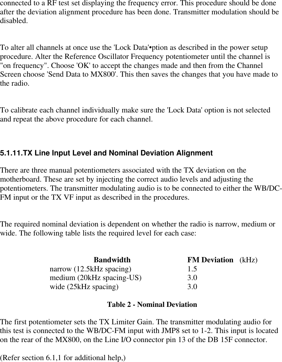connected to a RF test set displaying the frequency error. This procedure should be doneafter the deviation alignment procedure has been done. Transmitter modulation should bedisabled.To alter all channels at once use the &apos;Lock Data&apos;•ption as described in the power setupprocedure. Alter the Reference Oscillator Frequency potentiometer until the channel is&quot;on frequency&quot;. Choose &apos;OK&apos; to accept the changes made and then from the ChannelScreen choose &apos;Send Data to MX800&apos;. This then saves the changes that you have made tothe radio.To calibrate each channel individually make sure the &apos;Lock Data&apos; option is not selectedand repeat the above procedure for each channel.5.1.11.TX Line Input Level and Nominal Deviation AlignmentThere are three manual potentiometers associated with the TX deviation on themotherboard. These are set by injecting the correct audio levels and adjusting thepotentiometers. The transmitter modulating audio is to be connected to either the WB/DC-FM input or the TX VF input as described in the procedures.The required nominal deviation is dependent on whether the radio is narrow, medium orwide. The following table lists the required level for each case:Bandwidth          FM Deviation   (kHz)narrow (12.5kHz spacing)         1.5medium (20kHz spacing-US)         3.0wide (25kHz spacing)            3.0Table 2 - Nominal DeviationThe first potentiometer sets the TX Limiter Gain. The transmitter modulating audio forthis test is connected to the WB/DC-FM input with JMP8 set to 1-2. This input is locatedon the rear of the MX800, on the Line I/O connector pin 13 of the DB 15F connector.(Refer section 6.1,1 for additional help,)