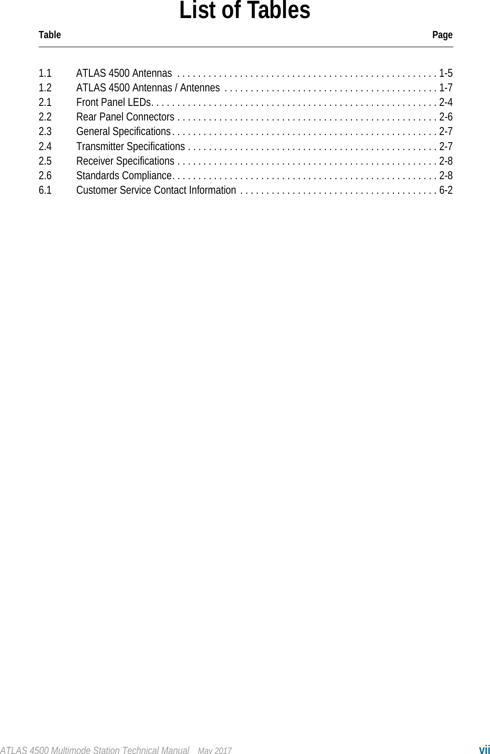 ATLAS 4500 Multimode Station Technical Manual May 2017 viiList of TablesTable Page1.1 ATLAS 4500 Antennas  . . . . . . . . . . . . . . . . . . . . . . . . . . . . . . . . . . . . . . . . . . . . . . . . . . 1-51.2 ATLAS 4500 Antennas / Antennes  . . . . . . . . . . . . . . . . . . . . . . . . . . . . . . . . . . . . . . . . . 1-72.1 Front Panel LEDs. . . . . . . . . . . . . . . . . . . . . . . . . . . . . . . . . . . . . . . . . . . . . . . . . . . . . . . 2-42.2 Rear Panel Connectors . . . . . . . . . . . . . . . . . . . . . . . . . . . . . . . . . . . . . . . . . . . . . . . . . . 2-62.3 General Specifications. . . . . . . . . . . . . . . . . . . . . . . . . . . . . . . . . . . . . . . . . . . . . . . . . . . 2-72.4 Transmitter Specifications . . . . . . . . . . . . . . . . . . . . . . . . . . . . . . . . . . . . . . . . . . . . . . . . 2-72.5 Receiver Specifications . . . . . . . . . . . . . . . . . . . . . . . . . . . . . . . . . . . . . . . . . . . . . . . . . . 2-82.6 Standards Compliance. . . . . . . . . . . . . . . . . . . . . . . . . . . . . . . . . . . . . . . . . . . . . . . . . . . 2-86.1 Customer Service Contact Information . . . . . . . . . . . . . . . . . . . . . . . . . . . . . . . . . . . . . . 6-2