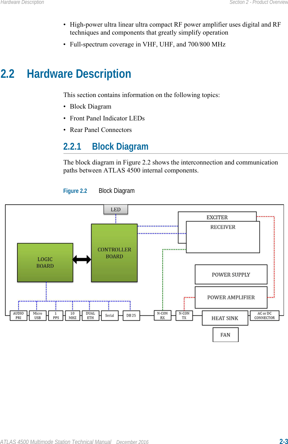 ATLAS 4500 Multimode Station Technical Manual December 2016 2-3Hardware Description Section 2 - Product Overview• High-power ultra linear ultra compact RF power amplifier uses digital and RF techniques and components that greatly simplify operation• Full-spectrum coverage in VHF, UHF, and 700/800 MHz2.2 Hardware DescriptionThis section contains information on the following topics:• Block Diagram• Front Panel Indicator LEDs• Rear Panel Connectors2.2.1 Block DiagramThe block diagram in Figure 2.2 shows the interconnection and communication paths between ATLAS 4500 internal components.Figure 2.2 Block Diagram