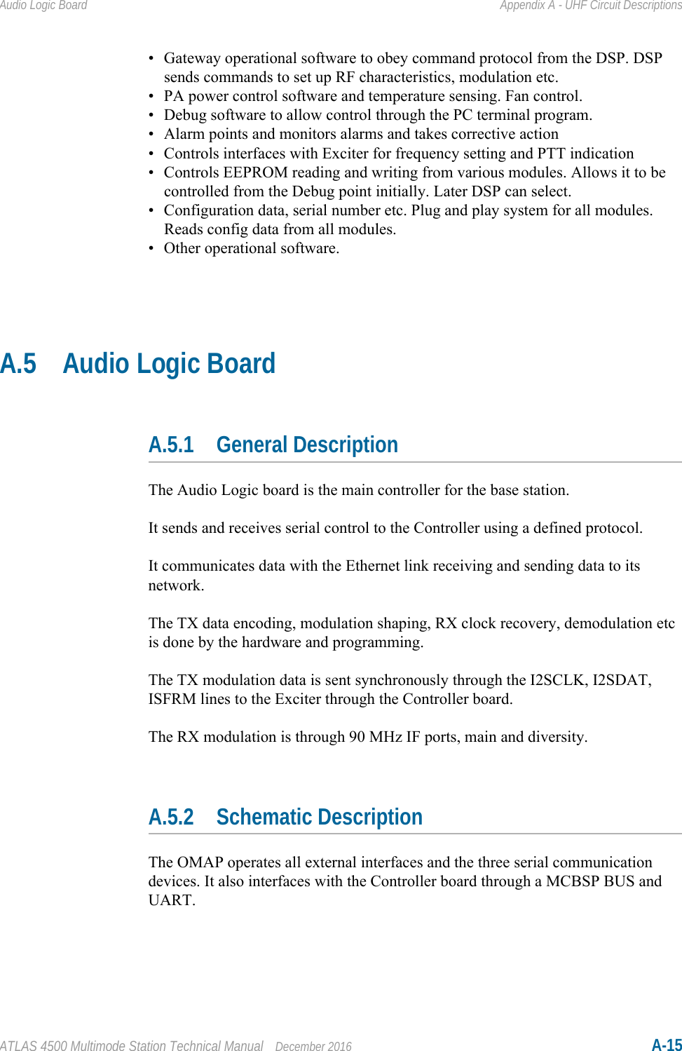 ATLAS 4500 Multimode Station Technical Manual December 2016 A-15Audio Logic Board Appendix A - UHF Circuit Descriptions• Gateway operational software to obey command protocol from the DSP. DSP sends commands to set up RF characteristics, modulation etc.• PA power control software and temperature sensing. Fan control.• Debug software to allow control through the PC terminal program.• Alarm points and monitors alarms and takes corrective action• Controls interfaces with Exciter for frequency setting and PTT indication• Controls EEPROM reading and writing from various modules. Allows it to be controlled from the Debug point initially. Later DSP can select.• Configuration data, serial number etc. Plug and play system for all modules. Reads config data from all modules. • Other operational software. A.5 Audio Logic BoardA.5.1 General DescriptionThe Audio Logic board is the main controller for the base station. It sends and receives serial control to the Controller using a defined protocol.It communicates data with the Ethernet link receiving and sending data to its network.The TX data encoding, modulation shaping, RX clock recovery, demodulation etc is done by the hardware and programming.The TX modulation data is sent synchronously through the I2SCLK, I2SDAT, ISFRM lines to the Exciter through the Controller board.The RX modulation is through 90 MHz IF ports, main and diversity.A.5.2 Schematic DescriptionThe OMAP operates all external interfaces and the three serial communication devices. It also interfaces with the Controller board through a MCBSP BUS and UART.