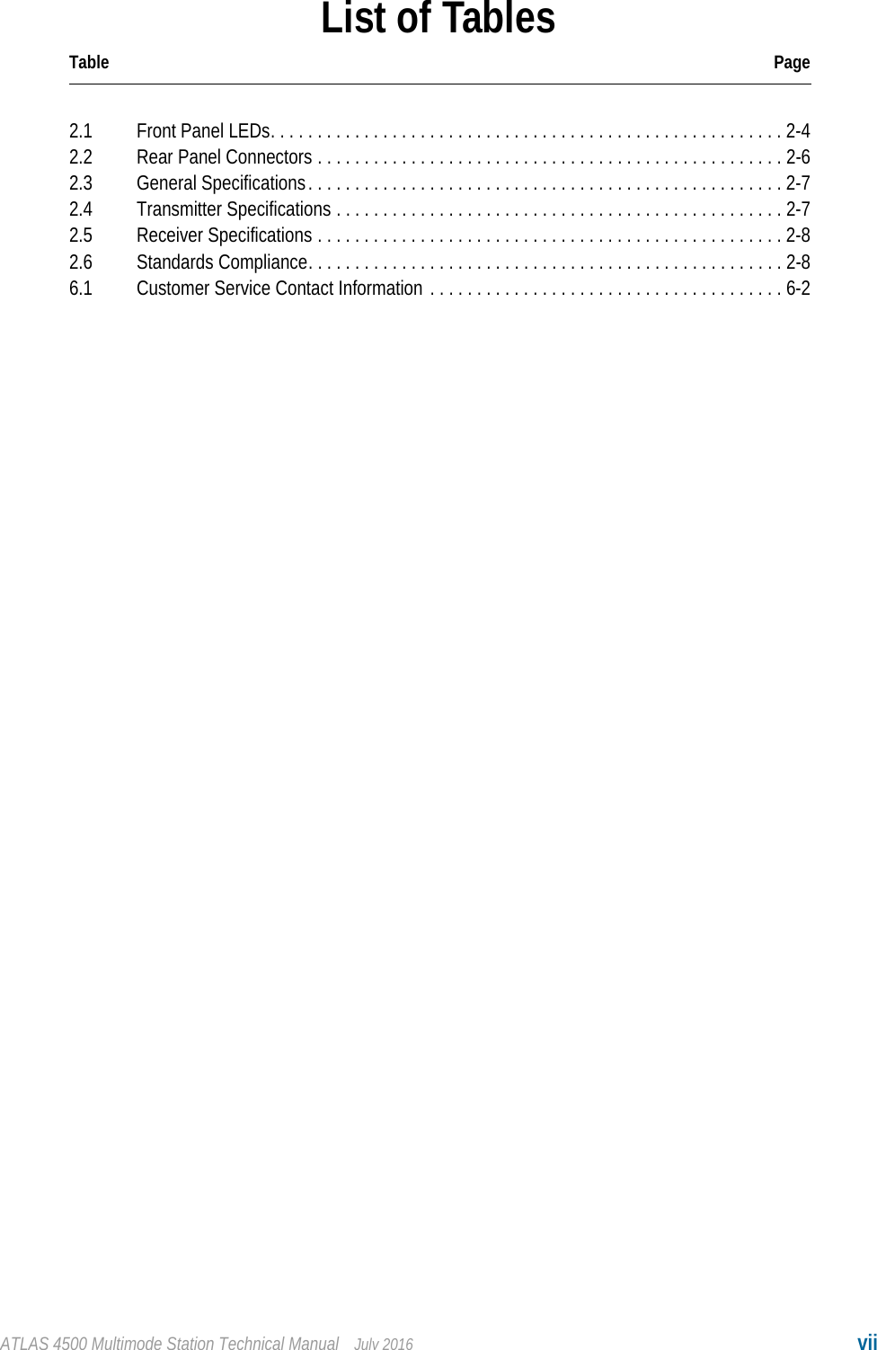 ATLAS 4500 Multimode Station Technical Manual July 2016 viiList of TablesTable Page2.1 Front Panel LEDs. . . . . . . . . . . . . . . . . . . . . . . . . . . . . . . . . . . . . . . . . . . . . . . . . . . . . . . 2-42.2 Rear Panel Connectors . . . . . . . . . . . . . . . . . . . . . . . . . . . . . . . . . . . . . . . . . . . . . . . . . . 2-62.3 General Specifications. . . . . . . . . . . . . . . . . . . . . . . . . . . . . . . . . . . . . . . . . . . . . . . . . . . 2-72.4 Transmitter Specifications . . . . . . . . . . . . . . . . . . . . . . . . . . . . . . . . . . . . . . . . . . . . . . . . 2-72.5 Receiver Specifications . . . . . . . . . . . . . . . . . . . . . . . . . . . . . . . . . . . . . . . . . . . . . . . . . . 2-82.6 Standards Compliance. . . . . . . . . . . . . . . . . . . . . . . . . . . . . . . . . . . . . . . . . . . . . . . . . . . 2-86.1 Customer Service Contact Information . . . . . . . . . . . . . . . . . . . . . . . . . . . . . . . . . . . . . . 6-2