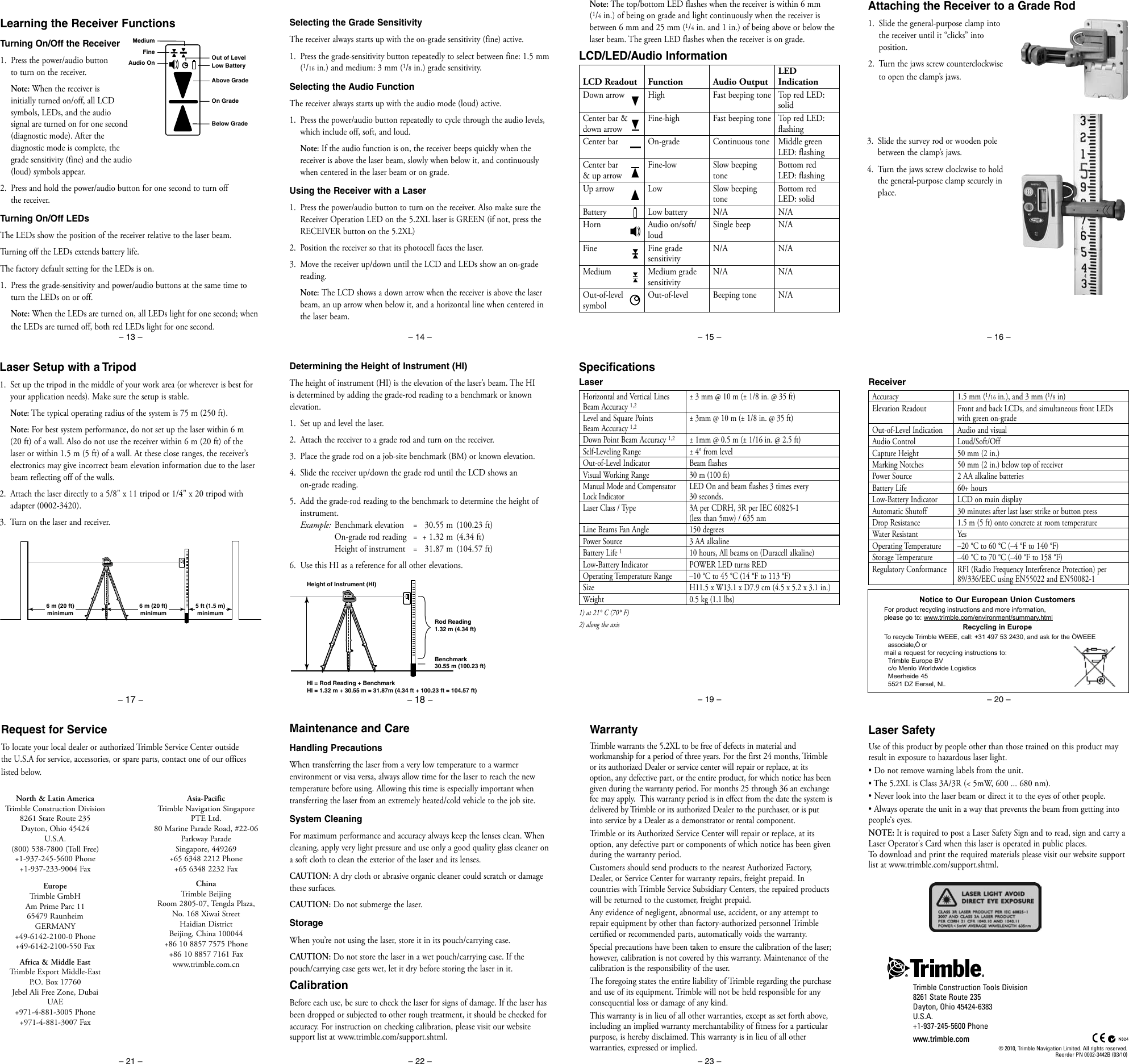 Page 2 of 2 - Spectra Spectra-5-2Xl-Users-Manual- Spectra-5-2xl-users-manual