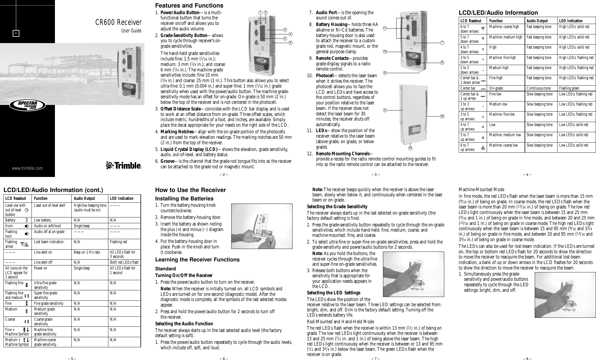 Page 1 of 2 - Spectra Spectra-Cr600-Users-Manual-  Spectra-cr600-users-manual