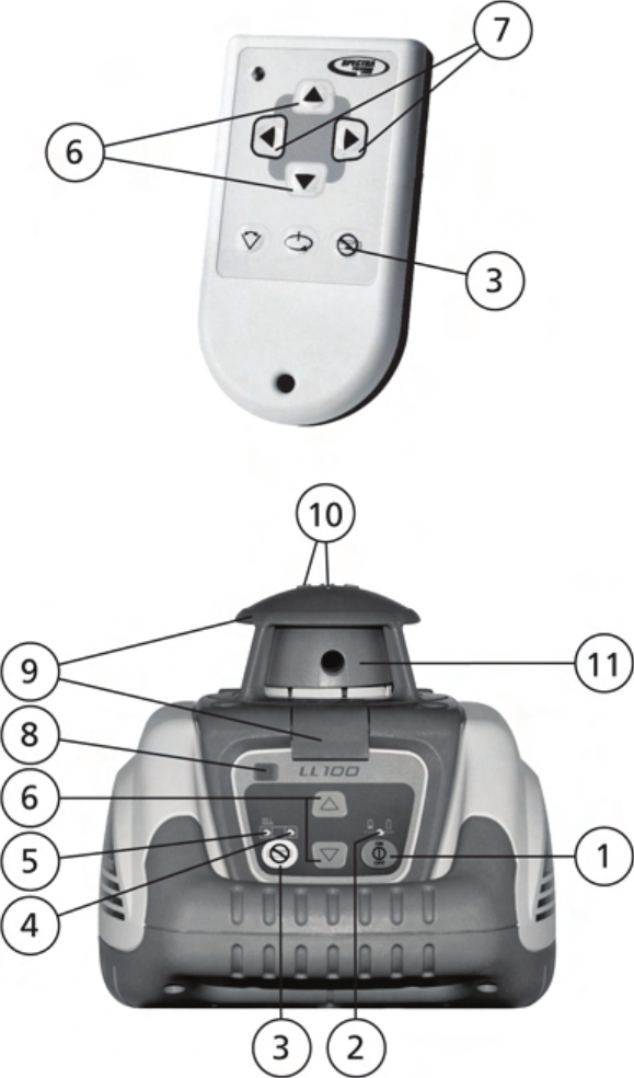 Page 3 of 12 - Spectra Spectra-Ll100-2-Users-Manual-  Spectra-ll100-2-users-manual