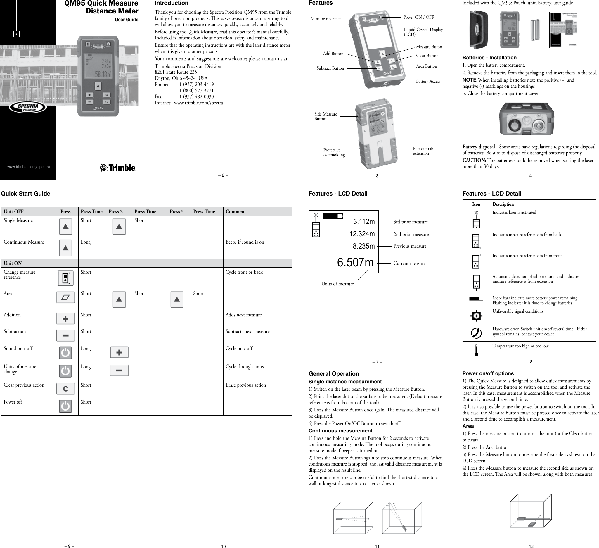Spectra Qm95 Users Manual
