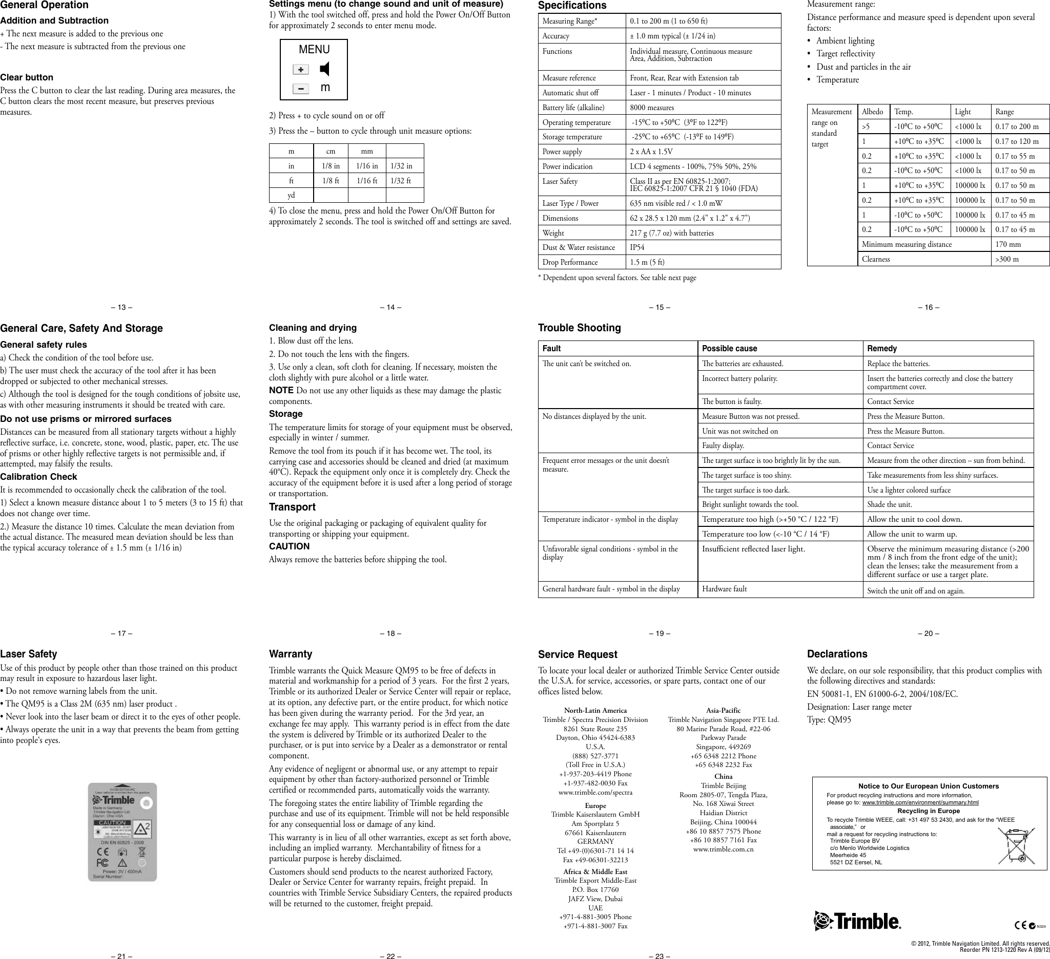 Spectra Qm95 Users Manual
