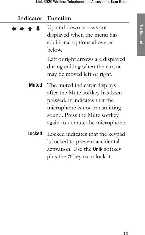 Link 6020 Wireless Telephone and Accessories User Guide11The HandsetUp and down arrows are displayed when the menu has additional options above or below.Left or right arrows are displayed during editing when the cursor may be moved left or right.MutedThe muted indicator displays after the Mute softkey has been pressed. It indicates that the microphone is not transmitting sound. Press the Mute softkey again to unmute the microphone.Locked Locked indicates that the keypad is locked to prevent accidental activation. Use the Unlk softkey plus the # key to unlock it.Indicator Function