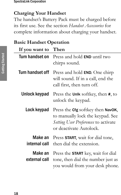 SpectraLink Corporation18Getting StartedCharging Your HandsetThe handset’s Battery Pack must be charged before its first use. See the section Handset Accessories for complete information about charging your handset.Basic Handset OperationIf you want to ThenTurn handset on Press and hold END until two chirps sound.Turn handset off Press and hold END. One chirp will sound. If in a call, end the call first, then turn off.Unlock keypad Press the Unlk softkey, then #, to unlock the keypad.Lock keypad Press the Cfg softkey then NavOK, to manually lock the keypad. See Setting User Preferences to activate or deactivate Autolock.Make aninternal callPress START, wait for dial tone, then dial the extension.Make anexternal callPress the START key, wait for dial tone, then dial the number just as you would from your desk phone.