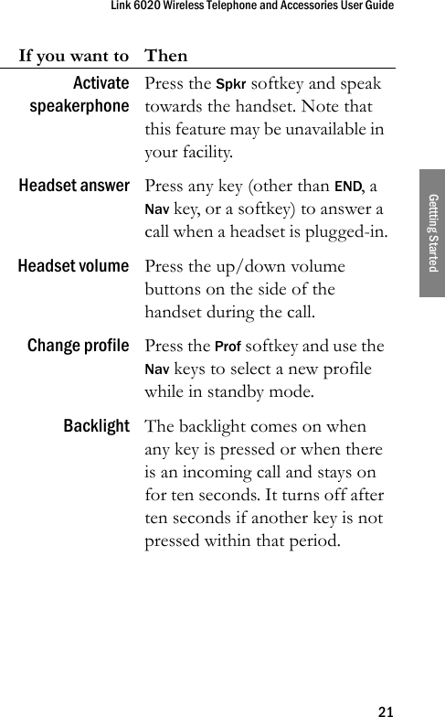 Link 6020 Wireless Telephone and Accessories User Guide21Gettting StartedActivatespeakerphonePress the Spkr softkey and speak towards the handset. Note that this feature may be unavailable in your facility.Headset answer Press any key (other than END, a Nav key, or a softkey) to answer a call when a headset is plugged-in.Headset volume Press the up/down volume buttons on the side of the handset during the call.Change profile Press the Prof softkey and use the Nav keys to select a new profile while in standby mode.Backlight The backlight comes on when any key is pressed or when there is an incoming call and stays on for ten seconds. It turns off after ten seconds if another key is not pressed within that period.If you want to Then