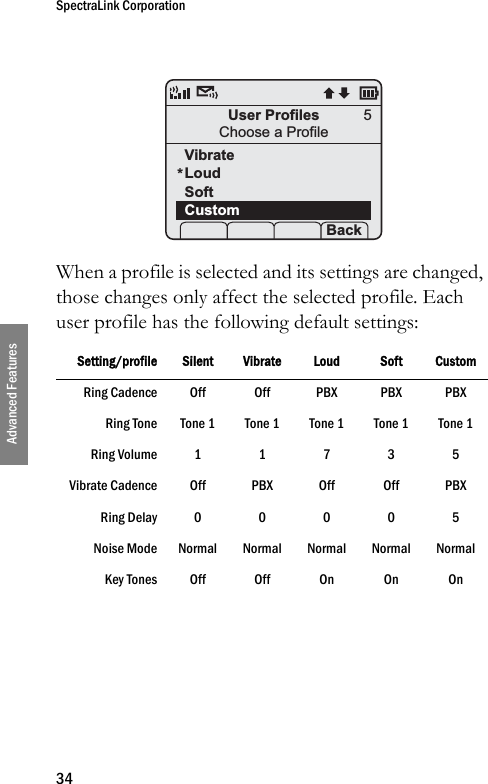 SpectraLink Corporation34Advanced FeaturesWhen a profile is selected and its settings are changed, those changes only affect the selected profile. Each user profile has the following default settings: Setting/profile Silent Vibrate Loud Soft CustomRing Cadence Off Off PBX PBX PBXRing ToneTone 1Tone 1Tone 1Tone 1Tone 1Ring Volume11735Vibrate Cadence Off PBX Off Off PBXRing Delay00005Noise Mode Normal Normal Normal Normal NormalKey TonesOffOffOnOnOnUser ProfilesChoose a ProfileVibrateLoudSoftCustom Prof   P Back5*