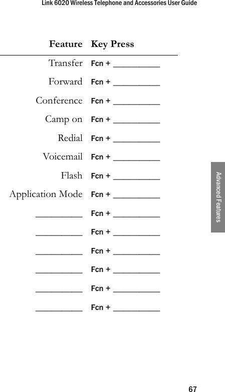 Link 6020 Wireless Telephone and Accessories User Guide67Advanced FeaturesFeature Key PressTransfer Fcn + _________Forward Fcn + _________Conference Fcn + _________Camp on Fcn + _________Redial Fcn + _________Voicemail Fcn + _________Flash Fcn + _________Application Mode Fcn + __________________ Fcn + __________________ Fcn + __________________ Fcn + __________________ Fcn + __________________ Fcn + __________________ Fcn + _________