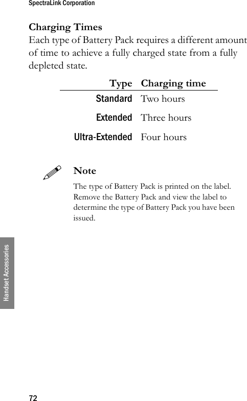 SpectraLink Corporation72Handset AccessoriesCharging TimesEach type of Battery Pack requires a different amount of time to achieve a fully charged state from a fully depleted state.Type Charging timeStandard Two hoursExtended Three hoursUltra-Extended Four hoursNoteThe type of Battery Pack is printed on the label. Remove the Battery Pack and view the label to determine the type of Battery Pack you have been issued.