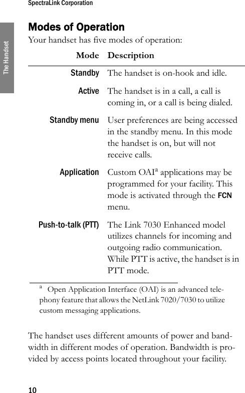 SpectraLink Corporation10The HandsetModes of OperationYour handset has five modes of operation: The handset uses different amounts of power and band-width in different modes of operation. Bandwidth is pro-vided by access points located throughout your facility. Mode DescriptionStandby The handset is on-hook and idle.Active The handset is in a call, a call is coming in, or a call is being dialed.Standby menu User preferences are being accessed in the standby menu. In this mode the handset is on, but will not receive calls.Application Custom OAIa applications may be programmed for your facility. This mode is activated through the FCN menu.a   Open Application Interface (OAI) is an advanced tele-phony feature that allows the NetLink 7020/7030 to utilize custom messaging applications.Push-to-talk (PTT) The Link 7030 Enhanced model utilizes channels for incoming and outgoing radio communication. While PTT is active, the handset is in PTT mode.