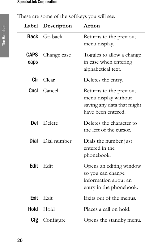 SpectraLink Corporation20The HandsetThese are some of the softkeys you will see. Label Description ActionBack Go back Returns to the previous menu display.CAPScapsChange case Toggles to allow a change in case when entering alphabetical text.Clr Clear Deletes the entry.Cncl Cancel Returns to the previous menu display without saving any data that might have been entered.Del Delete Deletes the character to the left of the cursor.Dial Dial number Dials the number just entered in the phonebook.Edit Edit Opens an editing window so you can change information about an entry in the phonebook.Exit Exit Exits out of the menus.Hold Hold Places a call on hold.Cfg Configure Opens the standby menu.