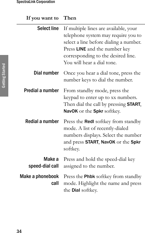 SpectraLink Corporation34Getting StartedSelect line If multiple lines are available, your telephone system may require you to select a line before dialing a number. Press LINE and the number key corresponding to the desired line. You will hear a dial tone.Dial number Once you hear a dial tone, press the number keys to dial the number.Predial a number From standby mode, press the keypad to enter up to xx numbers. Then dial the call by pressing START, NavOK or the Spkr softkey.Redial a number Press the Redl softkey from standby mode. A list of recently-dialed numbers displays. Select the number and press START, NavOK or the Spkr softkey.Make aspeed-dial callPress and hold the speed-dial key assigned to the number.Make a phonebookcallPress the Phbk softkey from standby mode. Highlight the name and press the Dial softkey.If you want to Then