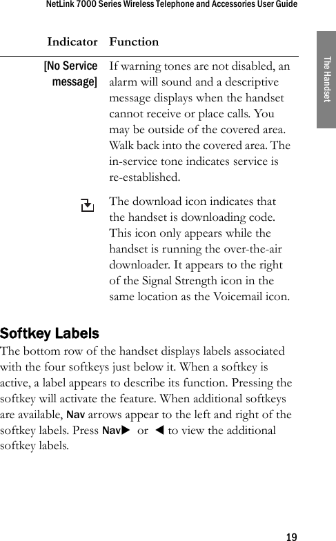 NetLink 7000 Series Wireless Telephone and Accessories User Guide19The HandsetSoftkey LabelsThe bottom row of the handset displays labels associated with the four softkeys just below it. When a softkey is active, a label appears to describe its function. Pressing the softkey will activate the feature. When additional softkeys are available, Nav arrows appear to the left and right of the softkey labels. Press NavX  or  W to view the additional softkey labels.[No Servicemessage]If warning tones are not disabled, an alarm will sound and a descriptive message displays when the handset cannot receive or place calls. You may be outside of the covered area. Walk back into the covered area. The in-service tone indicates service is re-established.The download icon indicates that the handset is downloading code. This icon only appears while the handset is running the over-the-air downloader. It appears to the right of the Signal Strength icon in the same location as the Voicemail icon.Indicator Function