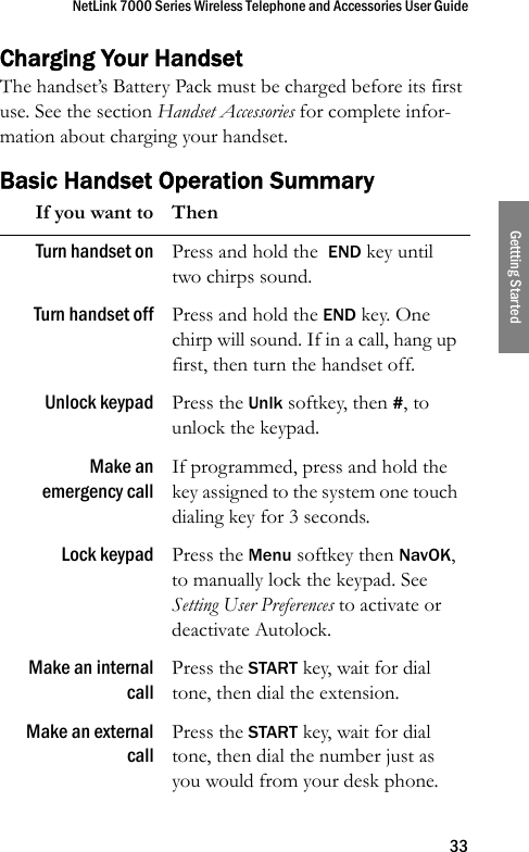 NetLink 7000 Series Wireless Telephone and Accessories User Guide33Gettting StartedCharging Your HandsetThe handset’s Battery Pack must be charged before its first use. See the section Handset Accessories for complete infor-mation about charging your handset.Basic Handset Operation Summary If you want to ThenTurn handset on Press and hold the  END key until two chirps sound.Turn handset off Press and hold the END key. One chirp will sound. If in a call, hang up first, then turn the handset off.Unlock keypad Press the Unlk softkey, then #, to unlock the keypad.Make anemergency callIf programmed, press and hold the key assigned to the system one touch dialing key for 3 seconds.Lock keypad Press the Menu softkey then NavOK, to manually lock the keypad. See Setting User Preferences to activate or deactivate Autolock.Make an internalcallPress the START key, wait for dial tone, then dial the extension.Make an externalcallPress the START key, wait for dial tone, then dial the number just as you would from your desk phone.