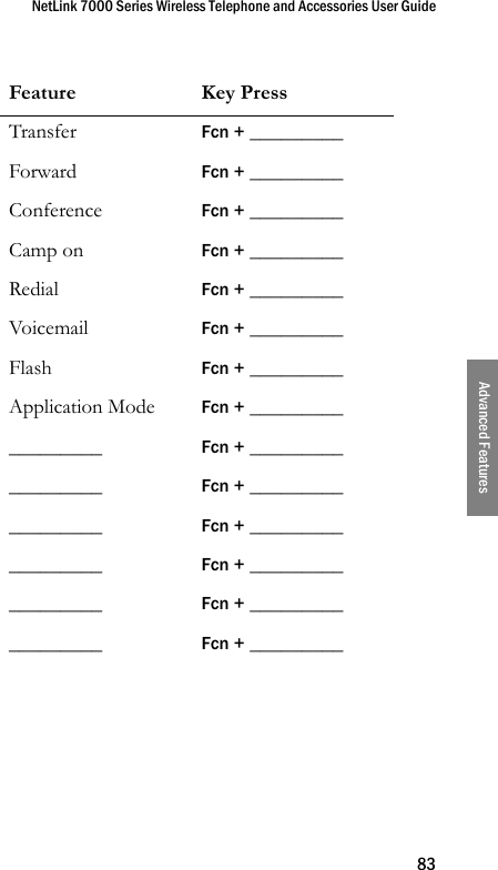NetLink 7000 Series Wireless Telephone and Accessories User Guide83Advanced FeaturesFeature Key PressTransfer Fcn + _________Forward Fcn + _________Conference Fcn + _________Camp on Fcn + _________Redial Fcn + _________Voicemail Fcn + _________Flash Fcn + _________Application Mode Fcn + __________________ Fcn + __________________ Fcn + __________________ Fcn + __________________ Fcn + __________________ Fcn + __________________ Fcn + _________