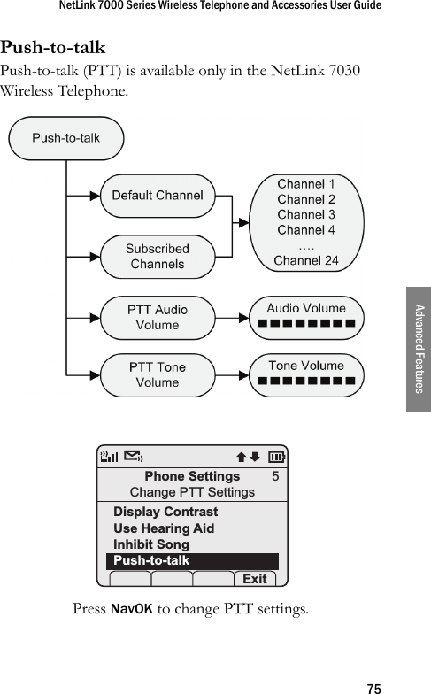 NetLink 7000 Series Wireless Telephone and Accessories User Guide75Advanced FeaturesPush-to-talkPush-to-talk (PTT) is available only in the NetLink 7030 Wireless Telephone.  Press NavOK to change PTT settings.Phone SettingsChange PTT SettingsDisplay ContrastUse Hearing AidInhibit SongPush-to-talk Prof   P Exit5