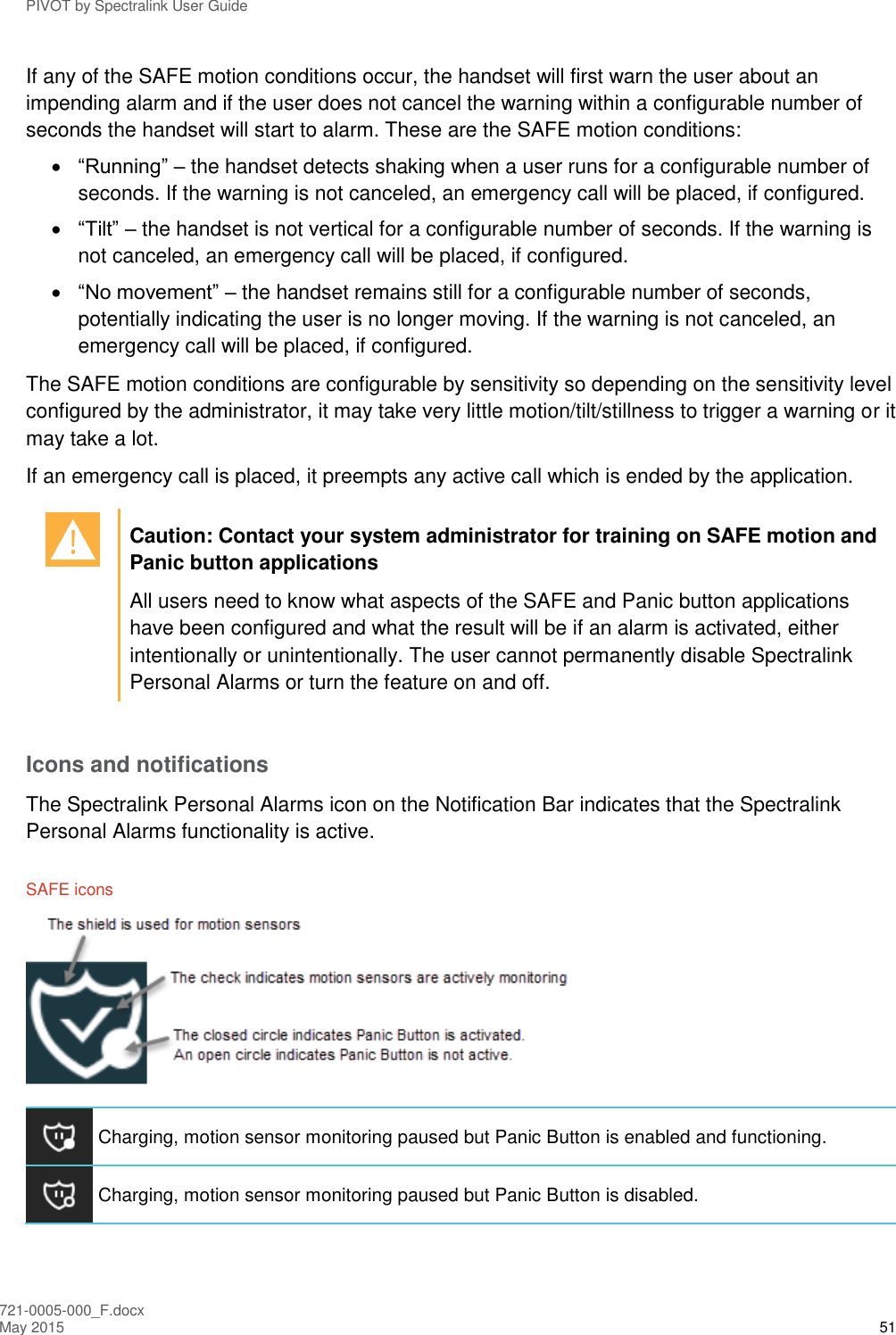 PIVOT by Spectralink User Guide 721-0005-000_F.docx May 2015 51 If any of the SAFE motion conditions occur, the handset will first warn the user about an impending alarm and if the user does not cancel the warning within a configurable number of seconds the handset will start to alarm. These are the SAFE motion conditions:  “Running” – the handset detects shaking when a user runs for a configurable number of seconds. If the warning is not canceled, an emergency call will be placed, if configured.  “Tilt” – the handset is not vertical for a configurable number of seconds. If the warning is not canceled, an emergency call will be placed, if configured.  “No movement” – the handset remains still for a configurable number of seconds, potentially indicating the user is no longer moving. If the warning is not canceled, an emergency call will be placed, if configured. The SAFE motion conditions are configurable by sensitivity so depending on the sensitivity level configured by the administrator, it may take very little motion/tilt/stillness to trigger a warning or it may take a lot. If an emergency call is placed, it preempts any active call which is ended by the application.   Caution: Contact your system administrator for training on SAFE motion and Panic button applications All users need to know what aspects of the SAFE and Panic button applications have been configured and what the result will be if an alarm is activated, either intentionally or unintentionally. The user cannot permanently disable Spectralink Personal Alarms or turn the feature on and off.  Icons and notifications The Spectralink Personal Alarms icon on the Notification Bar indicates that the Spectralink Personal Alarms functionality is active. SAFE icons    Charging, motion sensor monitoring paused but Panic Button is enabled and functioning.  Charging, motion sensor monitoring paused but Panic Button is disabled. 