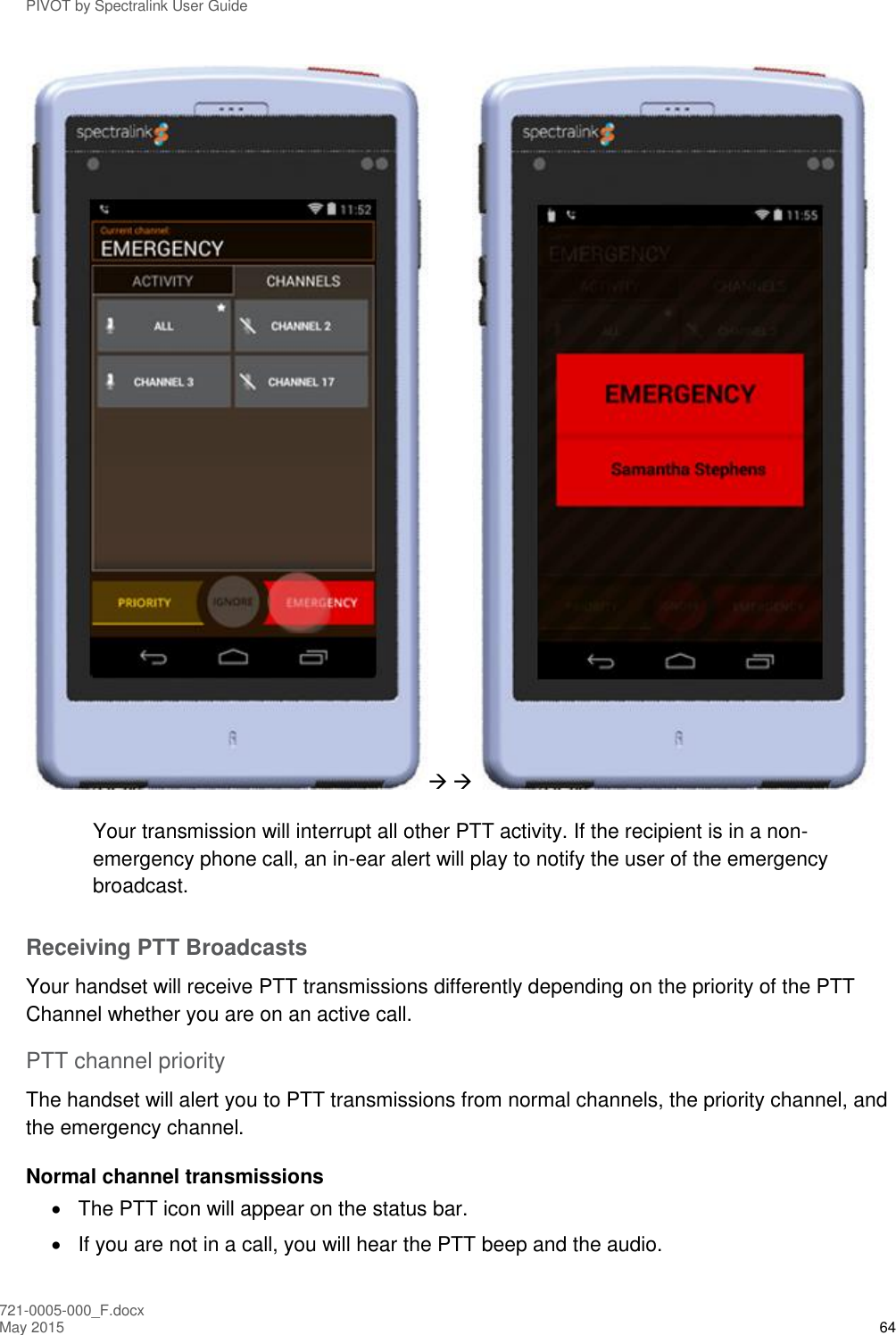 PIVOT by Spectralink User Guide 721-0005-000_F.docx May 2015 64   Your transmission will interrupt all other PTT activity. If the recipient is in a non-emergency phone call, an in-ear alert will play to notify the user of the emergency broadcast. Receiving PTT Broadcasts Your handset will receive PTT transmissions differently depending on the priority of the PTT Channel whether you are on an active call. PTT channel priority The handset will alert you to PTT transmissions from normal channels, the priority channel, and the emergency channel.   Normal channel transmissions   The PTT icon will appear on the status bar.    If you are not in a call, you will hear the PTT beep and the audio. 