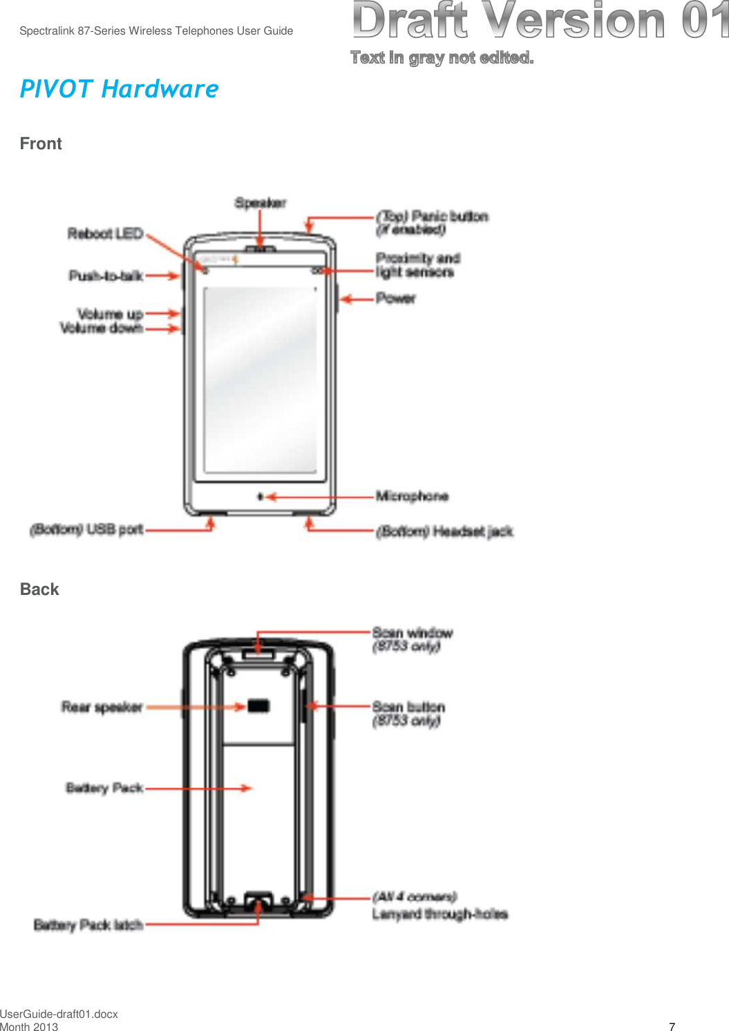 Spectralink 87-Series Wireless Telephones User GuideUserGuide-draft01.docxMonth 2013 7PIVOT HardwareFrontBack