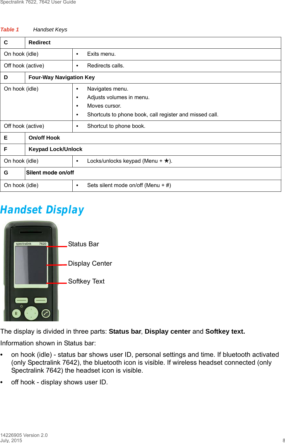 Spectralink 7622, 7642 User Guide14226905 Version 2.0July, 2015 8Handset DisplayThe display is divided in three parts: Status bar, Display center and Softkey text.Information shown in Status bar: •on hook (idle) - status bar shows user ID, personal settings and time. If bluetooth activated (only Spectralink 7642), the bluetooth icon is visible. If wireless headset connected (only Spectralink 7642) the headset icon is visible.•off hook - display shows user ID. C RedirectOn hook (idle) •Exits menu.Off hook (active) •Redirects calls.D Four-Way Navigation KeyOn hook (idle) •Navigates menu.•Adjusts volumes in menu.•Moves cursor.•Shortcuts to phone book, call register and missed call.Off hook (active) •Shortcut to phone book.E On/off HookF Keypad Lock/UnlockOn hook (idle) •Locks/unlocks keypad (Menu + ).GSilent mode on/offOn hook (idle)  •Sets silent mode on/off (Menu + #)Table 1 Handset KeysStatus BarDisplay CenterSoftkey Text