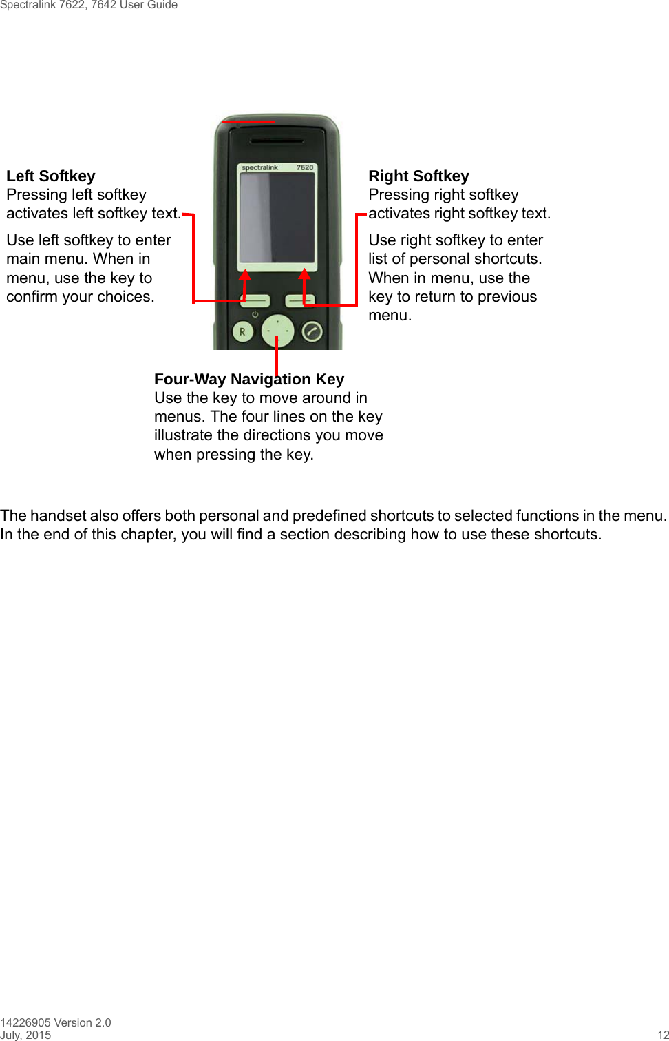 Spectralink 7622, 7642 User Guide14226905 Version 2.0July, 2015 12The handset also offers both personal and predefined shortcuts to selected functions in the menu. In the end of this chapter, you will find a section describing how to use these shortcuts.Four-Way Navigation KeyUse the key to move around in menus. The four lines on the key illustrate the directions you move when pressing the key.Right SoftkeyPressing right softkey activates right softkey text.Use right softkey to enter list of personal shortcuts. When in menu, use the key to return to previous menu.Left SoftkeyPressing left softkey activates left softkey text.Use left softkey to enter main menu. When in menu, use the key to confirm your choices. 