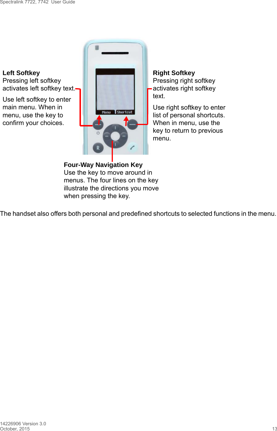 Spectralink 7722, 7742  User Guide14226906 Version 3.0October, 2015 13The handset also offers both personal and predefined shortcuts to selected functions in the menu. Four-Way Navigation KeyUse the key to move around in menus. The four lines on the key illustrate the directions you move when pressing the key.Right SoftkeyPressing right softkey activates right softkey text.Use right softkey to enter list of personal shortcuts. When in menu, use the key to return to previous menu.Left SoftkeyPressing left softkey activates left softkey text.Use left softkey to enter main menu. When in menu, use the key to confirm your choices. 