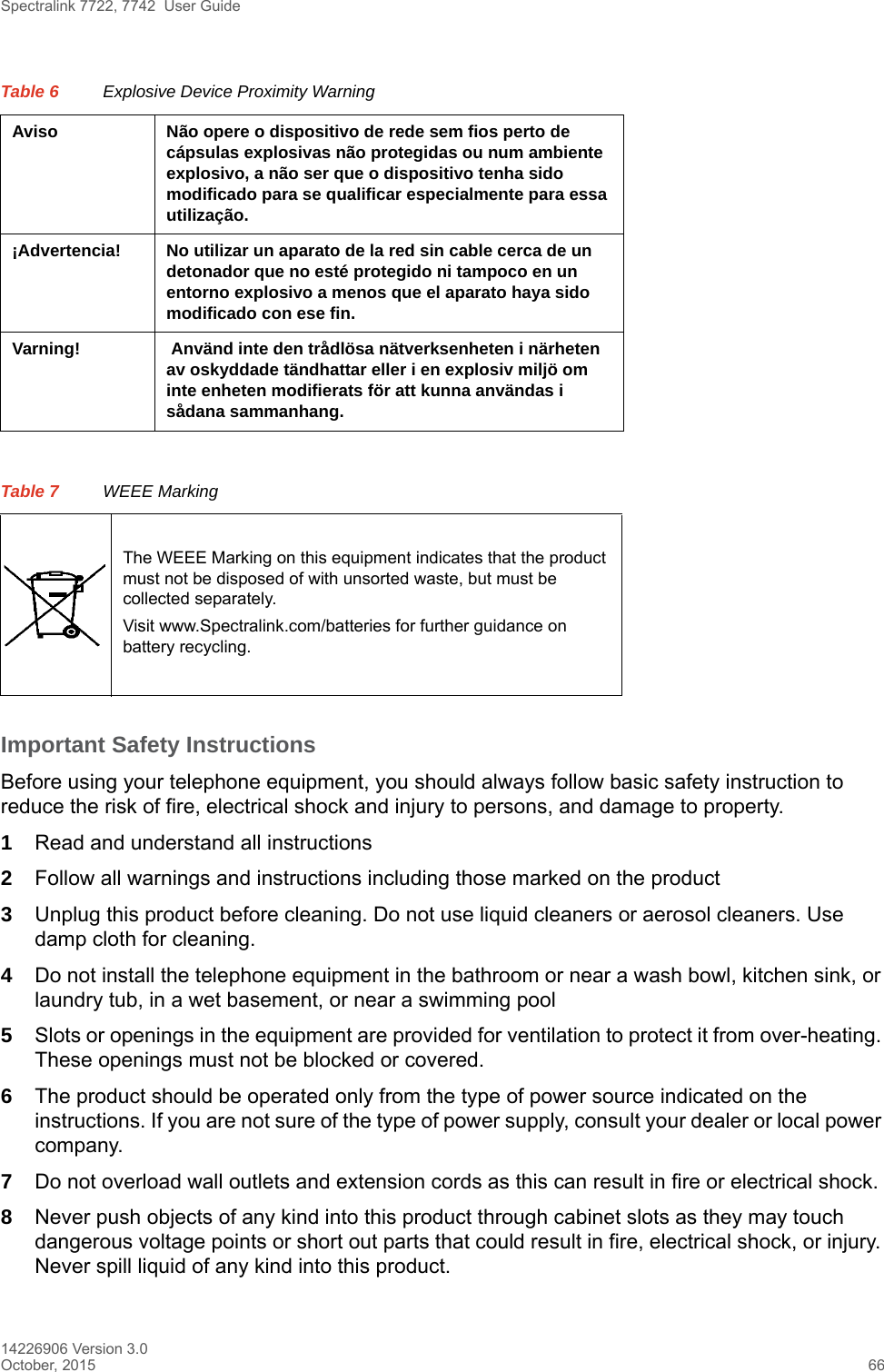 Spectralink 7722, 7742  User Guide14226906 Version 3.0October, 2015 66Important Safety InstructionsBefore using your telephone equipment, you should always follow basic safety instruction to reduce the risk of fire, electrical shock and injury to persons, and damage to property.1Read and understand all instructions2Follow all warnings and instructions including those marked on the product3Unplug this product before cleaning. Do not use liquid cleaners or aerosol cleaners. Use damp cloth for cleaning.4Do not install the telephone equipment in the bathroom or near a wash bowl, kitchen sink, or laundry tub, in a wet basement, or near a swimming pool5Slots or openings in the equipment are provided for ventilation to protect it from over-heating. These openings must not be blocked or covered.6The product should be operated only from the type of power source indicated on the instructions. If you are not sure of the type of power supply, consult your dealer or local power company.7Do not overload wall outlets and extension cords as this can result in fire or electrical shock.8Never push objects of any kind into this product through cabinet slots as they may touch dangerous voltage points or short out parts that could result in fire, electrical shock, or injury. Never spill liquid of any kind into this product.Aviso Não opere o dispositivo de rede sem fios perto de cápsulas explosivas não protegidas ou num ambiente explosivo, a não ser que o dispositivo tenha sido modificado para se qualificar especialmente para essa utilização. ¡Advertencia!  No utilizar un aparato de la red sin cable cerca de un detonador que no esté protegido ni tampoco en un entorno explosivo a menos que el aparato haya sido modificado con ese fin. Varning!  Använd inte den trådlösa nätverksenheten i närheten av oskyddade tändhattar eller i en explosiv miljö om inte enheten modifierats för att kunna användas i sådana sammanhang. Table 7 WEEE MarkingThe WEEE Marking on this equipment indicates that the product must not be disposed of with unsorted waste, but must be collected separately.Visit www.Spectralink.com/batteries for further guidance on battery recycling.Table 6 Explosive Device Proximity Warning