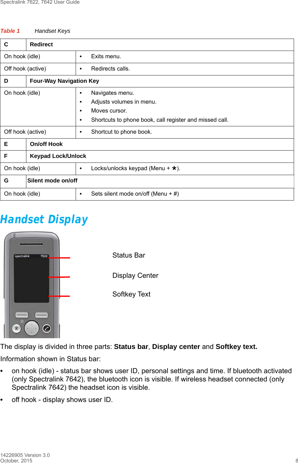 Spectralink 7622, 7642 User Guide14226905 Version 3.0October, 2015 8Handset DisplayThe display is divided in three parts: Status bar, Display center and Softkey text.Information shown in Status bar: •on hook (idle) - status bar shows user ID, personal settings and time. If bluetooth activated (only Spectralink 7642), the bluetooth icon is visible. If wireless headset connected (only Spectralink 7642) the headset icon is visible.•off hook - display shows user ID. C RedirectOn hook (idle) •Exits menu.Off hook (active) •Redirects calls.D Four-Way Navigation KeyOn hook (idle) •Navigates menu.•Adjusts volumes in menu.•Moves cursor.•Shortcuts to phone book, call register and missed call.Off hook (active) •Shortcut to phone book.E On/off HookF Keypad Lock/UnlockOn hook (idle) •Locks/unlocks keypad (Menu + ).G Silent mode on/offOn hook (idle)  •Sets silent mode on/off (Menu + #)Table 1 Handset KeysStatus BarDisplay CenterSoftkey Text