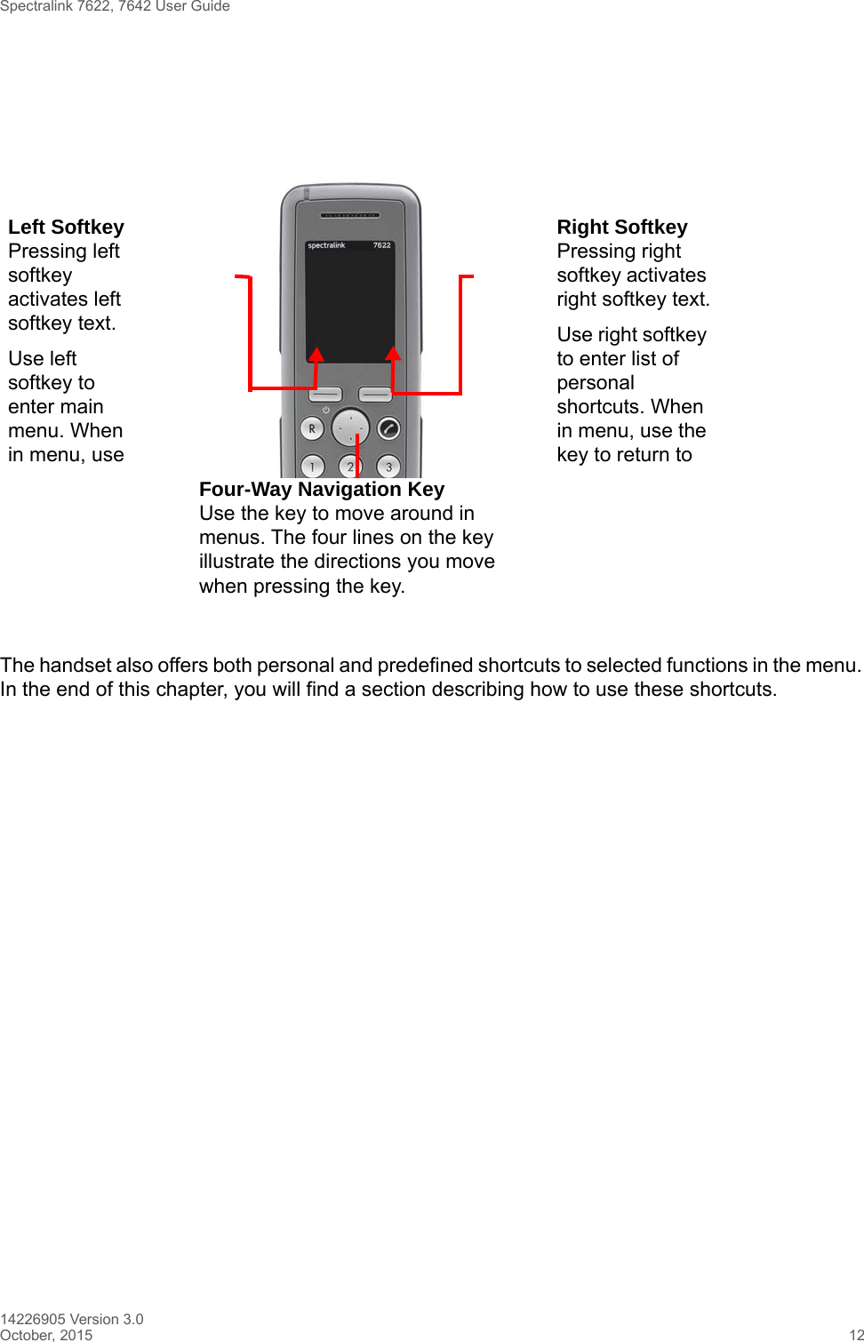 Spectralink 7622, 7642 User Guide14226905 Version 3.0October, 2015 12The handset also offers both personal and predefined shortcuts to selected functions in the menu. In the end of this chapter, you will find a section describing how to use these shortcuts.Right SoftkeyPressing right softkey activates right softkey text.Use right softkey to enter list of personal shortcuts. When in menu, use the key to return to Left SoftkeyPressing left softkey activates left softkey text.Use left softkey to enter main menu. When in menu, use Four-Way Navigation KeyUse the key to move around in menus. The four lines on the key illustrate the directions you move when pressing the key.