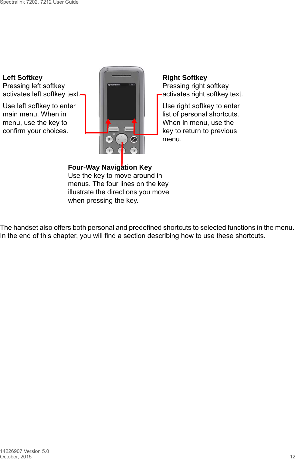 Spectralink 7202, 7212 User Guide14226907 Version 5.0October, 2015 12The handset also offers both personal and predefined shortcuts to selected functions in the menu. In the end of this chapter, you will find a section describing how to use these shortcuts.Four-Way Navigation KeyUse the key to move around in menus. The four lines on the key illustrate the directions you move when pressing the key.Right SoftkeyPressing right softkey activates right softkey text.Use right softkey to enter list of personal shortcuts. When in menu, use the key to return to previous menu.Left SoftkeyPressing left softkey activates left softkey text.Use left softkey to enter main menu. When in menu, use the key to confirm your choices. 