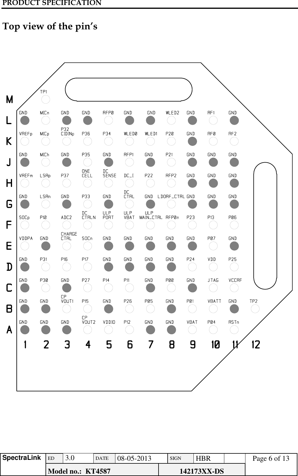 PRODUCT SPECIFICATION      SpectraLink ED  3.0 DATE 08-05-2013 SIGN HBR  Page 6 of 13 Model no.:  KT4587 142173XX-DS    Top view of the pin’s             