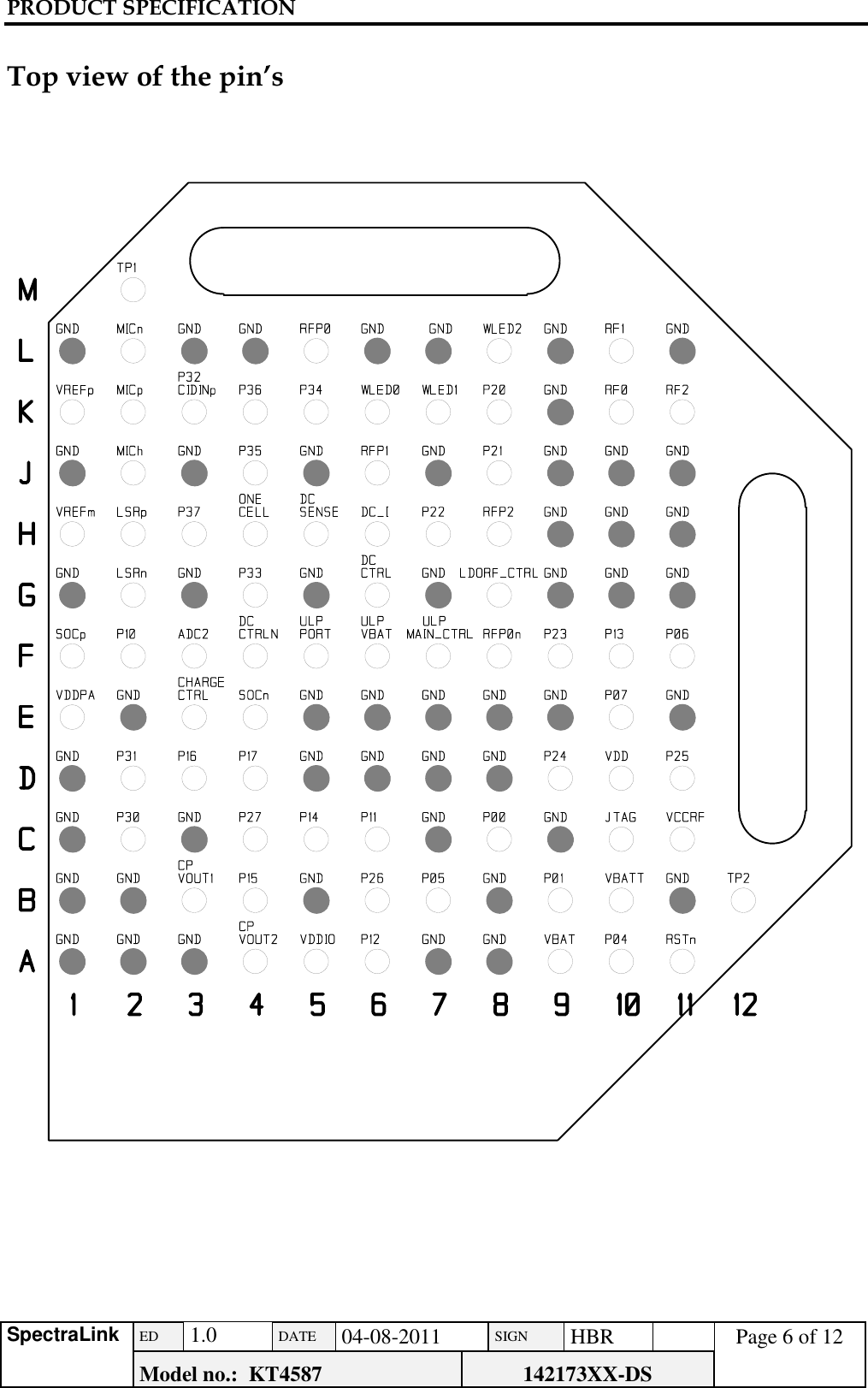 PRODUCT SPECIFICATION      SpectraLink ED  1.0 DATE 04-08-2011 SIGN HBR  Page 6 of 12 Model no.:  KT4587 142173XX-DS    Top view of the pin’s             