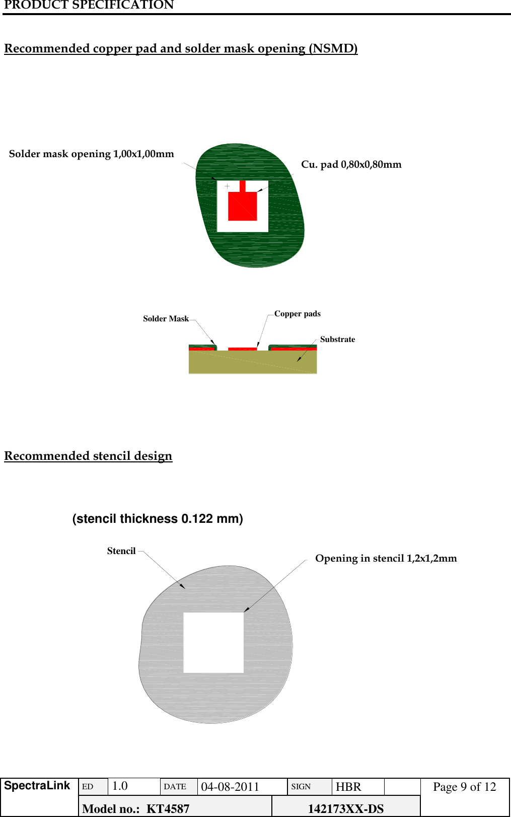 PRODUCT SPECIFICATION      SpectraLink ED  1.0 DATE 04-08-2011 SIGN HBR  Page 9 of 12 Model no.:  KT4587 142173XX-DS   Cu. pad 1.00x1.00mmSolder mask opening 1.80x1.80mmSubstrateCopper padsSolder MaskStencil Opening in stencil 1.40 x 1,40mm Recommended copper pad and solder mask opening (NSMD)                           Recommended stencil design         (stencil thickness 0.122 mm)                        Cu. pad 0,80x0,80mm       Solder mask opening 1,00x1,00mm Opening in stencil 1,2x1,2mm 
