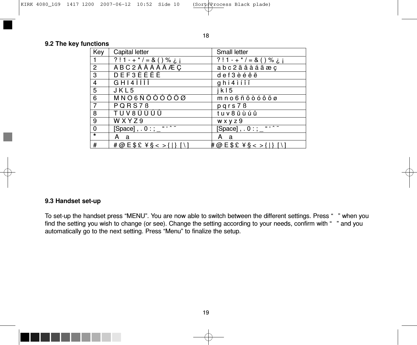 KIRK 4080_1G9  1417 1200  2007-06-12  10:52  Side 10    (Sort/Process Black plade)     18 9.2 The key functions Key     Capital letter                                      Small letter 1          ? ! 1 - + * / = &amp; ( ) % ¿ ¡                    ? ! 1 - + * / = &amp; ( ) % ¿ ¡ 2          A B C 2 Ä Å À Á Ã Æ Ç                    a b c 2 ä å à á ã æ ç 3          D E F 3 È É Ê Ë                                d e f 3 è é ê ë 4          G H I 4 Ì Í Î Ï                                       g h i 4 ì í î ï 5          J K L 5                                               j k l 5 6          M N O 6 Ñ Ö Ò Ó Ô Õ Ø                  m n o 6 ñ ö ò ó ô õ ø 7          P Q R S 7 ß                                       p q r s 7 ß 8          T U V 8 Ü Ù Ú Û                               t u v 8 ü ù ú û 9          W X Y Z 9                                          w x y z 9 0          [Space] , . 0 : ; _ “ ‘ ˆ ˜                       [Space] , . 0 : ; _ “ ‘ ˆ ˜ *           A    a                                                    A    a #          # @ E $ £  ¥ § &lt;  &gt; { | }  [ \ ]             # @ E $ £  ¥ § &lt;  &gt; { | }  [ \ ]        9.3 Handset set-up  To set-up the handset press “MENU”. You are now able to switch between the different settings. Press “   ” when you find the setting you wish to change (or see). Change the setting according to your needs, confirm with “   ” and you automatically go to the next setting. Press “Menu” to finalize the setup.             19 