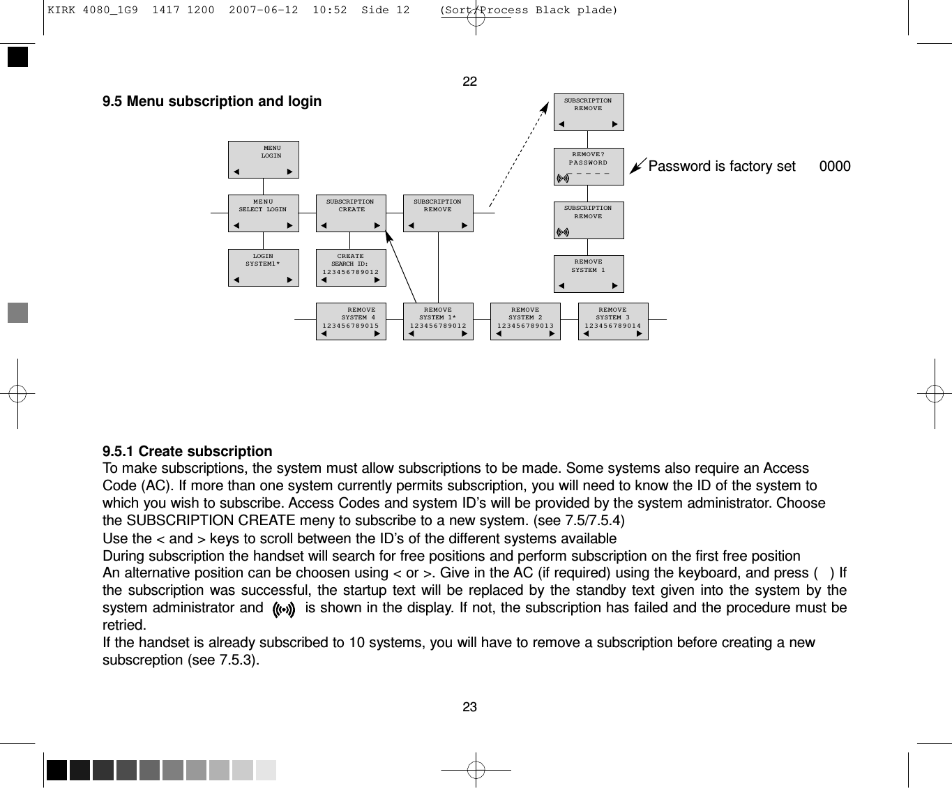 KIRK 4080_1G9  1417 1200  2007-06-12  10:52  Side 12    (Sort/Process Black plade)      9.5 Menu subscription and login     22  SUBSCRIPTION REMOVE    MENU LOGIN     REMOVE? PASSWORD  _ _ _ _ _    Password is factory set      0000   MENU SELECT LOGIN   SUBSCRIPTION CREATE   SUBSCRIPTION REMOVE    SUBSCRIPTION REMOVE    LOGIN SYSTEM1*    CREATE SEARCH ID: 123456789012     REMOVE SYSTEM 1   REMOVE SYSTEM 4 123456789015    REMOVE SYSTEM 1* 123456789012    REMOVE SYSTEM 2 123456789013    REMOVE SYSTEM 3 123456789014          9.5.1 Create subscription To make subscriptions, the system must allow subscriptions to be made. Some systems also require an Access Code (AC). If more than one system currently permits subscription, you will need to know the ID of the system to which you wish to subscribe. Access Codes and system ID’s will be provided by the system administrator. Choose the SUBSCRIPTION CREATE meny to subscribe to a new system. (see 7.5/7.5.4) Use the &lt; and &gt; keys to scroll between the ID’s of the different systems available During subscription the handset will search for free positions and perform subscription on the first free position An alternative position can be choosen using &lt; or &gt;. Give in the AC (if required) using the keyboard, and press (   ) If the subscription was successful, the startup text  will be replaced by  the standby  text given into the system by  the system administrator and         is shown in the display. If not, the subscription has failed and the procedure must be retried. If the handset is already subscribed to 10 systems, you will have to remove a subscription before creating a new subscreption (see 7.5.3).   23 