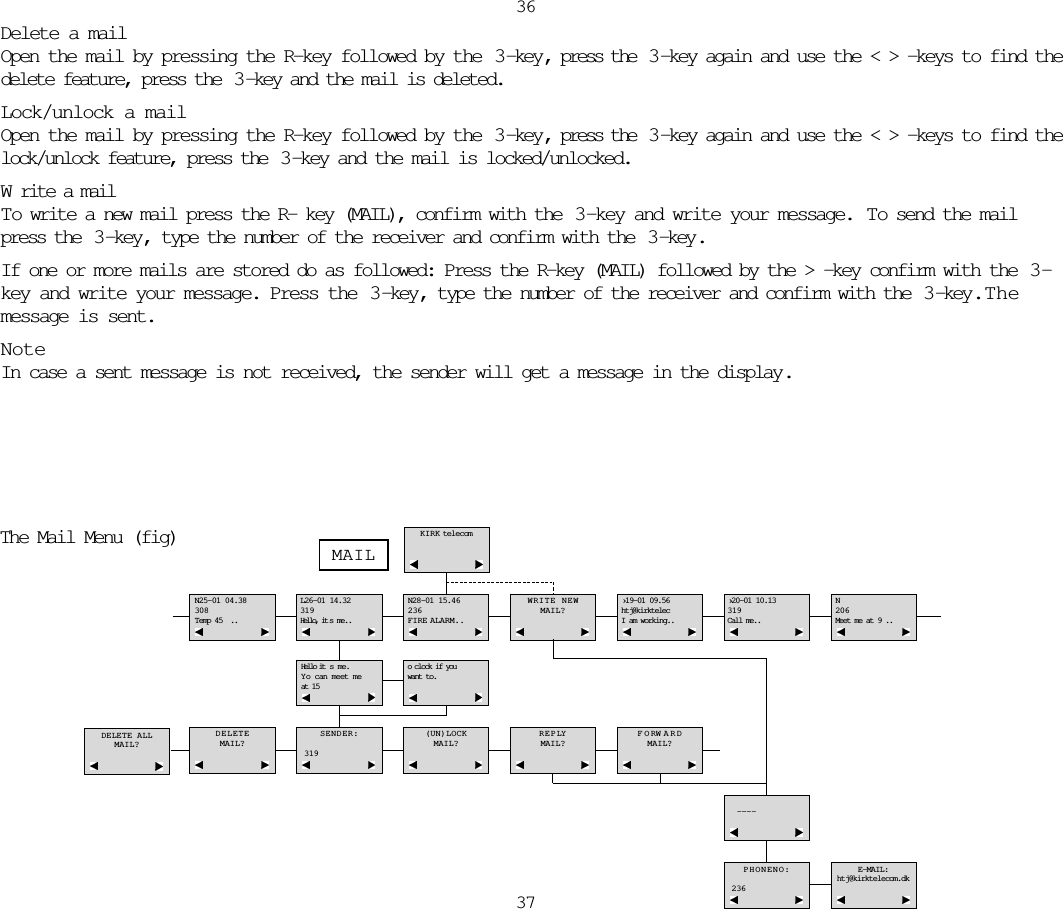 3637Delete a mailOpen the mail by pressing the R-key followed by the  3 -key, press the  3 -key again and use the &lt; &gt; -keys to find thedelete feature, press the  3 -key and the mail is deleted.Lock/unlock a mailOpen the mail by pressing the R-key followed by the  3 -key, press the  3 -key again and use the &lt; &gt; -keys to find thelock/unlock feature, press the  3 -key and the mail is locked/unlocked.Write a mailTo write a new mail press the R- key (MAIL), confirm with the  3 -key and write your message.  To send the mailpress the  3 -key , type the number of the receiver and confirm with the  3 -key.If one or more mails are stored do as followed: Press the R-key (MAIL) followed by the &gt; -key confirm with the  3 -key and write your message. Press the  3-key , type the number of the receiver and confirm with the  3 -key.  Themessage is sent.NoteIn case a sent message is not received, the sender will get a message in the display.N25-01 04.38308Temp 45 ..L26-01 14.32319Hello, it s me..N28-01 15.46236FIRE ALARM..WRITE NEWMAIL?›19-01 09.56htj@kirktelecI am working..›20-01 10.13319Call me..N206Meet me at 9 ..Hello it s me.Y o can meet me at 15oclock if youwant to.DELETEMAIL?SENDER:319(UN)LOCKMAIL?REPLYMAIL?FORW ARDMAIL?- - - -PHONENO:236E-MAIL:htj@kirktelecom.dkKIRK telecomMAILThe Mail Menu (fig)DELETE ALLMAIL?