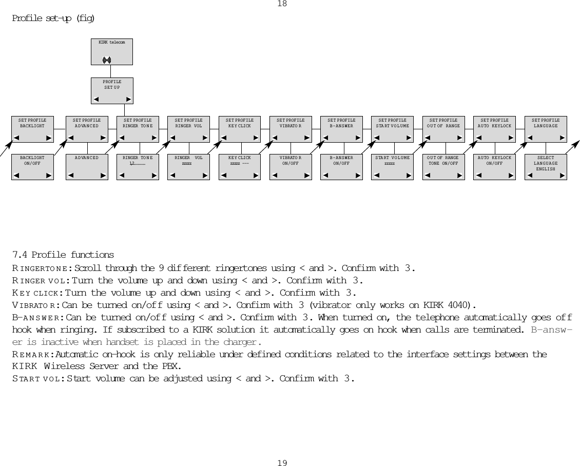 1819Profile set-up (fig)KIRK telecomSET PROFILEADVANCEDSET PROFILERINGER TONESET PROFILERINGER VOLSET PROFILEKEY CLICKSET PROFILEVIBRATORSET PROFILEB-ANSWERSET PROFILESTART VOLUMESET PROFILEOUT OF RANGEADVANCED RINGER TONE1,2.........RINGER  VOLzzzzz KEY CLICKzzzzz  - - -VIBRATORON/OFFB-ANSWERON/OFFSTART VOLUMEzzzzzOUT OF RANGE TONE ON/OFFPROFILESET UPSET PROFILEAUTO KEYLOCKAUTO KEYLOCKON/OFFSET PROFILELANGUAGESELECTLANGUAGEENGLISH7.4 Profile functionsRINGERTONE:Scroll through the 9 dif ferent ringertones using &lt; and &gt;. Confirm with  3 .RINGER VOL:Turn the volume up and down using &lt; and &gt;. Confirm with  3.KEY CLICK:Turn the volume up and down using &lt; and &gt;. Confirm with  3 .VIBRATOR:Can be turned on/of f using &lt; and &gt;. Confirm with  3 (vibrator only works on KIRK 4040).B- ANSWER:Can be turned on/of f using &lt; and &gt;. Confirm with  3 . When turned on, the telephone automatically goes of fhook when ringing. If subscribed to a KIRK solution it automatically goes on hook when calls are terminated.  B-answ-er is inactive when handset is placed in the charger .REMARK:Automatic on-hook is only reliable under defined conditions related to the interface settings between the KIRK Wireless Server and the PBX.ST ART VOL:Start volume can be adjusted using &lt; and &gt;. Confirm with  3 .SET PROFILEBACKLIGHTBACKLIGHTON/OFF