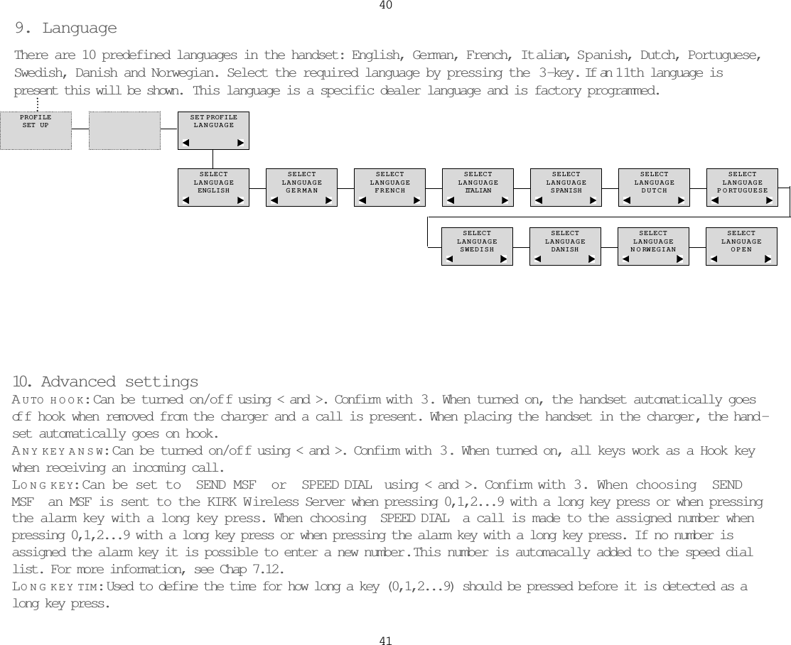 40419. LanguageThere are 10 predefined languages in the handset: English, German, French, It alian, S p anish, Dutch, Portuguese,Swedish, Danish and Norwegian. Select the required language by pressing the  3-key. If an 1 1th language ispresent this will be shown.  This language is a specific dealer language and is factory programmed. PROFILESET UPSET PROFILELANGUAGESELECTLANGUAGEENGLISHSELECTLANGUAGEGERMANSELECTLANGUAGEFRENCHSELECTLANGUAGEIT ALIANSELECTLANGUAGESPANISHSELECTLANGUAGEDUTCHSELECTLANGUAGEPORTUGUESESELECTLANGUAGESWEDISHSELECTLANGUAGEDANISHSELECTLANGUAGENORWEGIANSELECTLANGUAGEOPEN10.  Advanced settingsAUTO HOOK:Can be turned on/of f using &lt; and &gt;. Confirm with  3 . When turned on, the handset automatically goesof f hook when removed from the charger and a call is present. When placing the handset in the charger, the hand -set automatically goes on hook.ANY KEY ANSW:Can be turned on/of f using &lt; and &gt;. Confirm with  3 . When turned on, all keys work as a Hook keywhen receiving an incoming call.LONG KEY:Can be set to SEND MSF or SPEED DIAL using &lt; and &gt;. Confirm with  3 . When choosing SENDMSF an MSF is sent to the KIRK W ireless Server when pressing 0,1,2...9 with a long key press or when pressingthe alarm key with a long key press. When choosing SPEED DIAL a call is made to the assigned number whenpressing 0,1,2...9 with a long key press or when pressing the alarm key with a long key press. If no number isassigned the alarm key it is possible to enter a new number.  This number is automacally added to the speed diallist. For more information, see Chap 7.12.LONG KEY TIM:Used to define the time for how long a key (0,1,2...9) should be pressed before it is detected as along key press.