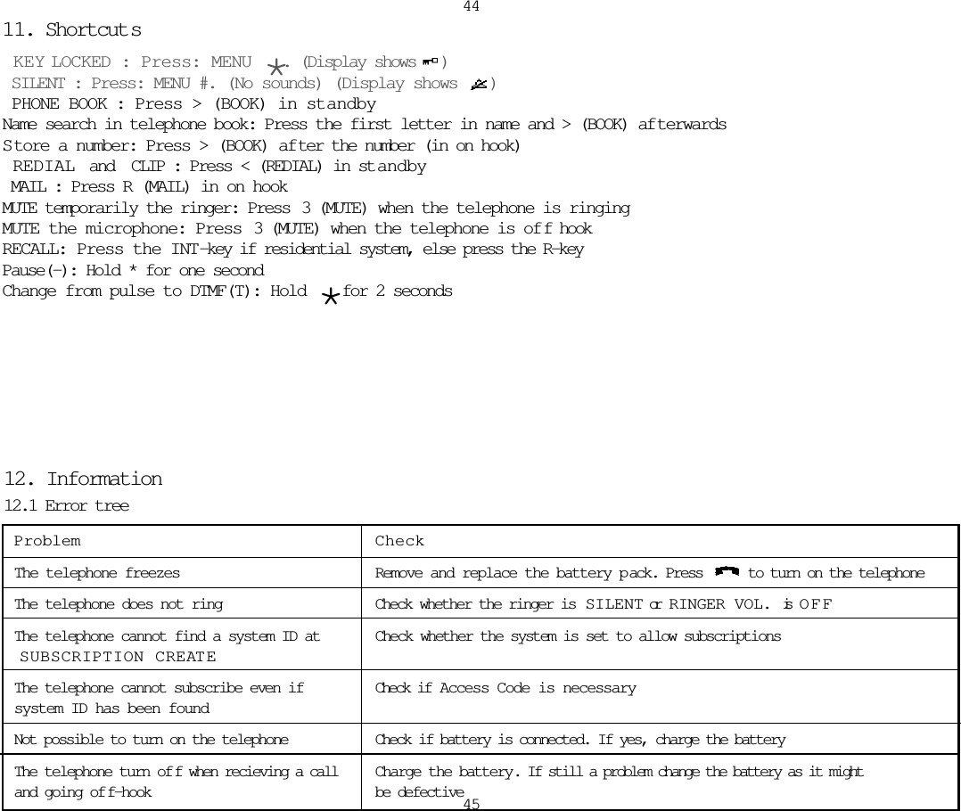 444511. Shortcut sKEY LOCKED: Press: MENU *. (Display shows )SILENT: Press: MENU #. (No sounds) (Display shows  )PHONE BOOK: Press &gt; (BOOK) in standbyName search in telephone book: Press the first letter in name and &gt; (BOOK) af terwardsStore a number: Press &gt; (BOOK) af ter the number (in on hook)REDIAL and CLIP: Press &lt; (REDIAL) in st andbyMAIL: Press R (MAIL) in on hookMUTE temporarily the ringer: Press  3 (MUTE) when the telephone is ringingMUTE the microphone: Press 3 (MUTE) when the telephone is of f hookRECALL: Press the INT-key if residential system, else press the R-keyPause(-): Hold * for one secondChange from pulse to DTMF(T): Hold  *for 2 seconds12. Information12.1 Error treeProblem CheckThe telephone freezes Remove and replace the battery p ack. Press  to turn on the telephoneThe telephone does not ring Check whether the ringer is  SILENT or  RINGER VOL. is OFFThe telephone cannot find a system ID at Check whether the system is set to allow subscriptionsSUBSCRIPTION CREATEThe telephone cannot subscribe even if  Check if  Access Code is necessarysystem ID has been foundNot possible to turn on the telephone Check if battery is connected. If yes, charge the batteryThe telephone turn of f when recieving a call Charge the battery. If still a problem change the battery as it might and going of f-hook be defective