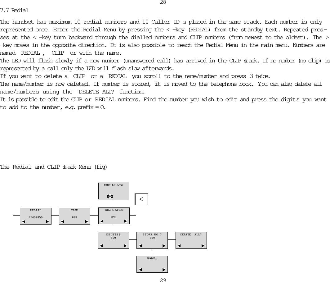 28297.7 Redial The handset has maximum 10 redial numbers and 10 Caller IDs placed in the same st ack. Each number is onlyrepresented once. Enter the Redial Menu by pressing the &lt; -key (REDIAL) from the st andby text. Repeated pres -ses at the &lt; -key turn backward through the dialled numbers and CLIP numbers (from newest to the oldest).  The &gt;-key moves in the opposite direction. It is also possible to reach the Redial Menu in the main menu. Numbers arenamed REDIAL, CLIP or with the name. The LED will flash slowly if a new number (unanswered call) has arrived in the CLIP st ack. If no number (no clip) isrepresented by a call only the LED will flash slow af terwards.If you want to delete a CLIP or a REDIAL you scroll to the name/number and press  3 twice. The name/number is now deleted. If number is stored, it is moved to the telephone book.  Y ou can also delete allname/numbers using the DELETE ALL? function.It is possible to edit the CLIP or REDIAL numbers. Find the number you wish to edit and press the digit s you wantto add to the number, e.g. prefix = O.The Redial and CLIP st ack Menu (fig)KIRK telecomREDIAL75602850CLIP898DELETE?899STORE NO.?899DELETE  ALL?NAME:BILL GATES899&lt;