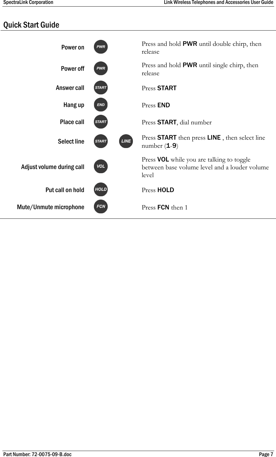 SpectraLink Corporation  Link Wireless Telephones and Accessories User Guide Part Number: 72-0075-09-B.doc  Page 7 Quick Start Guide     Power on    Press and hold PWR until double chirp, then release Power off    Press and hold PWR until single chirp, then release Answer call    Press START Hang up    Press END Place call    Press START, dial number Select line     Press START then press LINE , then select line number (1-9) Adjust volume during call    Press VOL while you are talking to toggle between base volume level and a louder volume level Put call on hold    Press HOLD Mute/Unmute microphone    Press FCN then 1      