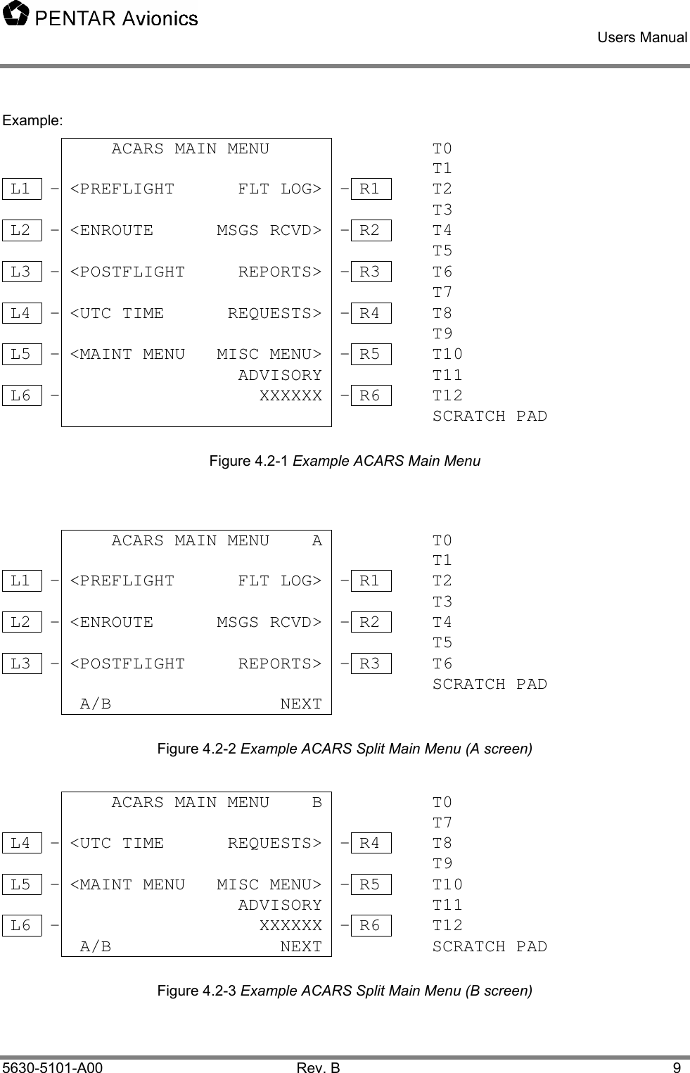    Users Manual    5630-5101-A00 Rev. B  9 Example:         ACARS MAIN MENU        T0           T1 L1  - &lt;PREFLIGHT      FLT LOG&gt; - R1   T2           T3 L2  - &lt;ENROUTE      MSGS RCVD&gt; - R2   T4           T5 L3  - &lt;POSTFLIGHT     REPORTS&gt; - R3   T6           T7 L4  - &lt;UTC TIME      REQUESTS&gt; - R4   T8           T9 L5  - &lt;MAINT MENU   MISC MENU&gt; - R5   T10                     ADVISORY        T11 L6  -                   XXXXXX - R6   T12           SCRATCH PAD  Figure 4.2-1 Example ACARS Main Menu           ACARS MAIN MENU    A       T0           T1 L1  - &lt;PREFLIGHT      FLT LOG&gt; - R1   T2           T3 L2  - &lt;ENROUTE      MSGS RCVD&gt; - R2   T4           T5 L3  - &lt;POSTFLIGHT     REPORTS&gt; - R3   T6           SCRATCH PAD      A/B                NEXT         Figure 4.2-2 Example ACARS Split Main Menu (A screen)          ACARS MAIN MENU    B       T0           T7 L4  - &lt;UTC TIME      REQUESTS&gt; - R4   T8           T9 L5  - &lt;MAINT MENU   MISC MENU&gt; - R5   T10                     ADVISORY        T11 L6  -                   XXXXXX - R6   T12      A/B                NEXT       SCRATCH PAD  Figure 4.2-3 Example ACARS Split Main Menu (B screen)   