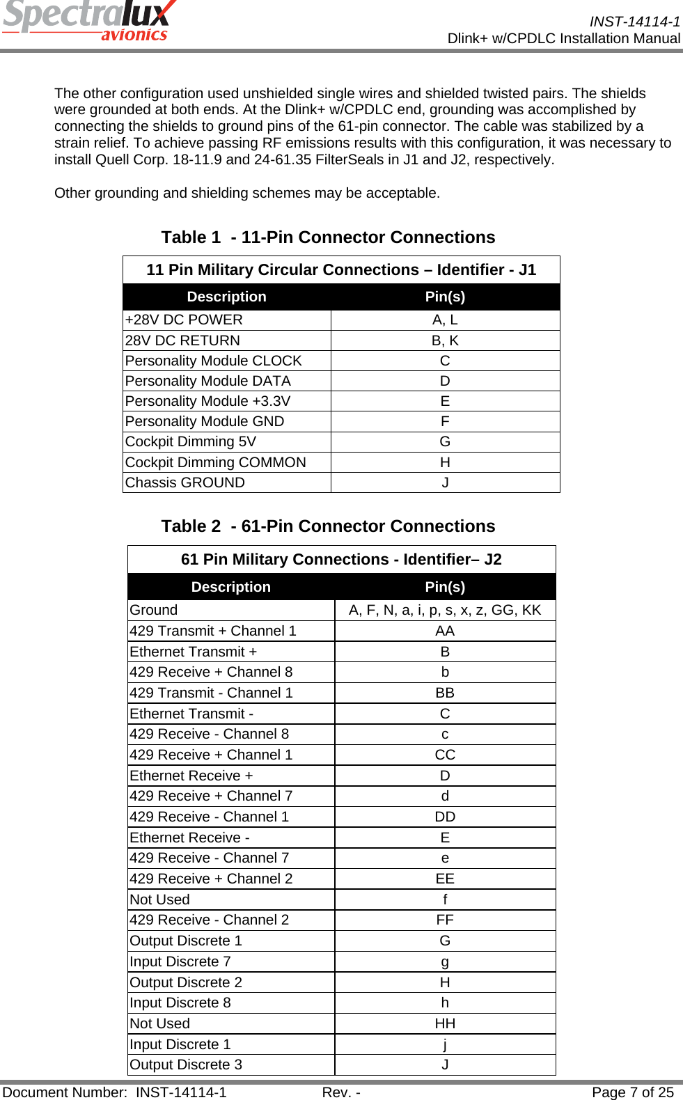           INST-14114-1 Dlink+ w/CPDLC Installation Manual  Document Number:  INST-14114-1  Rev. -  Page 7 of 25   The other configuration used unshielded single wires and shielded twisted pairs. The shields were grounded at both ends. At the Dlink+ w/CPDLC end, grounding was accomplished by connecting the shields to ground pins of the 61-pin connector. The cable was stabilized by a strain relief. To achieve passing RF emissions results with this configuration, it was necessary to install Quell Corp. 18-11.9 and 24-61.35 FilterSeals in J1 and J2, respectively.  Other grounding and shielding schemes may be acceptable.  Table 1  - 11-Pin Connector Connections 11 Pin Military Circular Connections – Identifier - J1  Description  Pin(s) +28V DC POWER  A, L 28V DC RETURN  B, K Personality Module CLOCK  C Personality Module DATA  D Personality Module +3.3V  E Personality Module GND  F Cockpit Dimming 5V  G Cockpit Dimming COMMON  H Chassis GROUND  J  Table 2  - 61-Pin Connector Connections 61 Pin Military Connections - Identifier– J2 Description  Pin(s) Ground  A, F, N, a, i, p, s, x, z, GG, KK 429 Transmit + Channel 1  AA Ethernet Transmit +   B 429 Receive + Channel 8  b 429 Transmit - Channel 1  BB Ethernet Transmit -   C 429 Receive - Channel 8  c 429 Receive + Channel 1  CC Ethernet Receive +  D 429 Receive + Channel 7  d 429 Receive - Channel 1  DD Ethernet Receive -  E 429 Receive - Channel 7  e 429 Receive + Channel 2  EE Not Used  f 429 Receive - Channel 2  FF Output Discrete 1  G Input Discrete 7  g Output Discrete 2  H Input Discrete 8  h Not Used  HH Input Discrete 1  j Output Discrete 3  J 