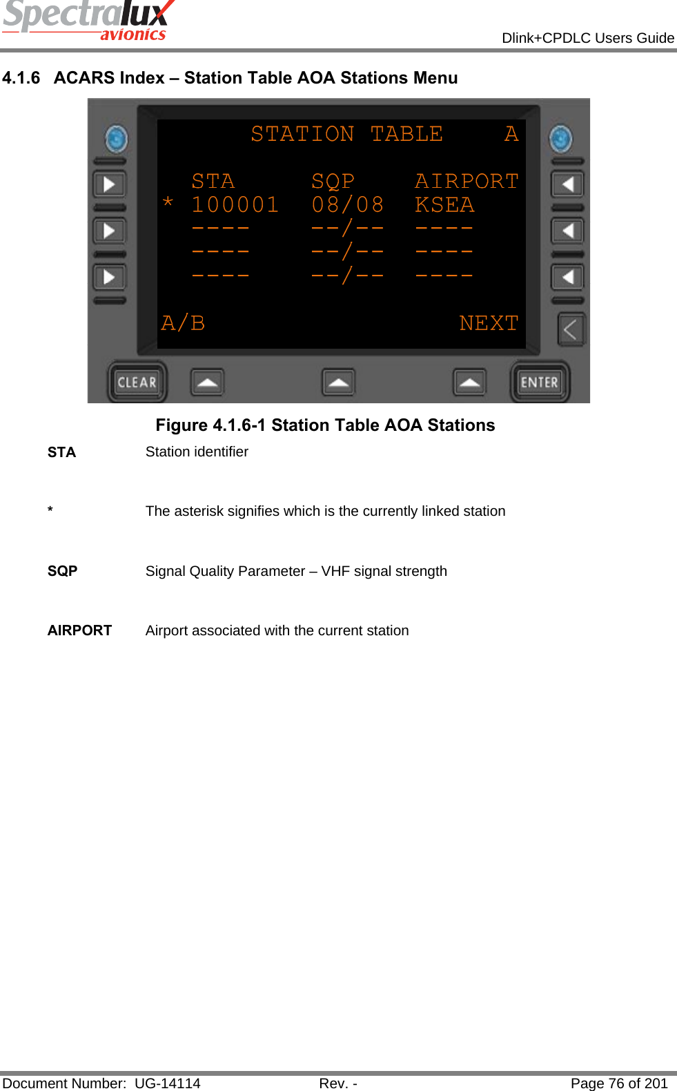            Dlink+CPDLC Users Guide  Document Number:  UG-14114  Rev. -  Page 76 of 201  4.1.6  ACARS Index – Station Table AOA Stations Menu  Figure 4.1.6-1 Station Table AOA Stations STA  Station identifier   *  The asterisk signifies which is the currently linked station    SQP  Signal Quality Parameter – VHF signal strength   AIRPORT  Airport associated with the current station    