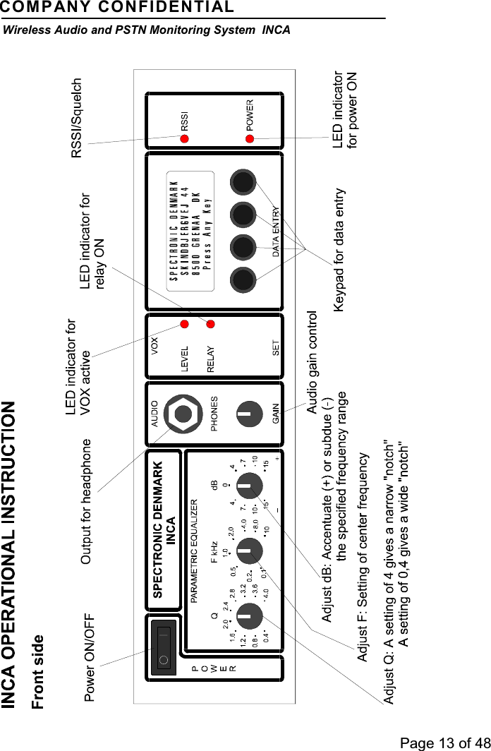 Page 13 of 48COMPANY CONFIDENTIALWireless Audio and PSTN Monitoring System INCA