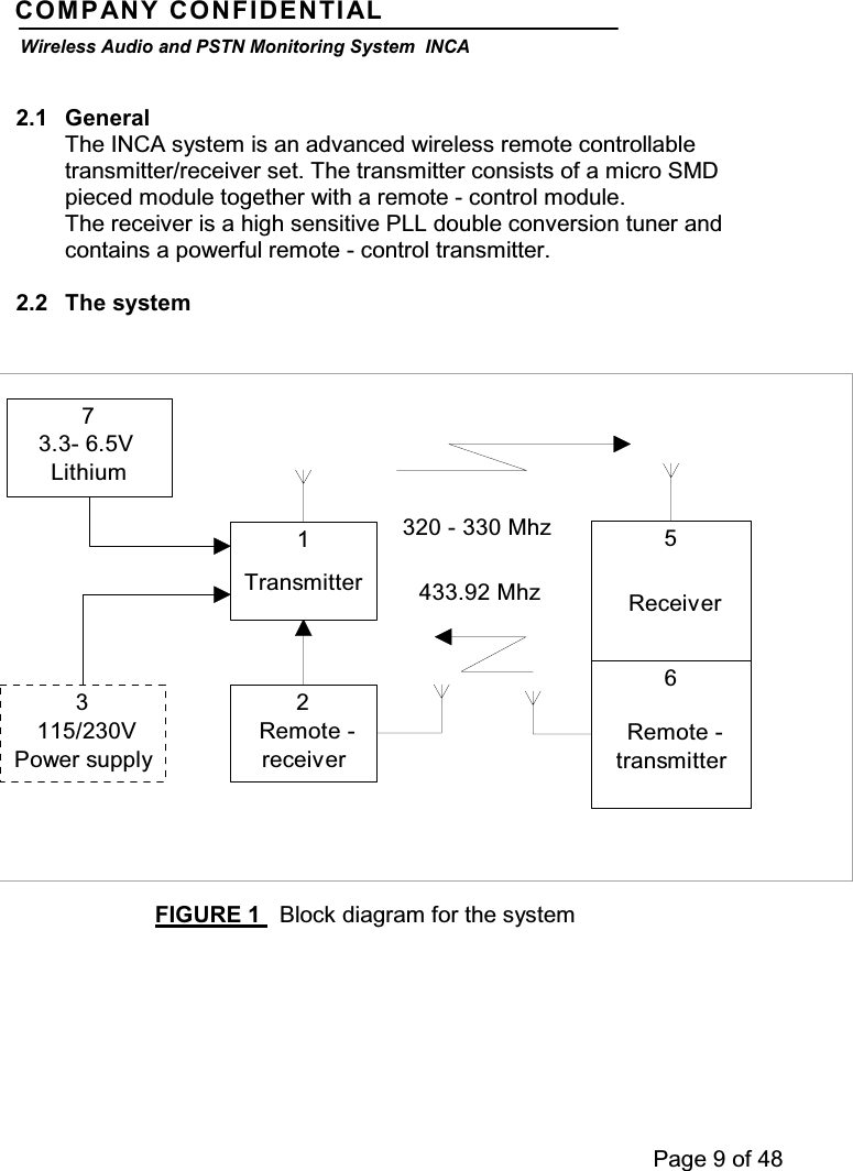 Page 9 of 48COMPANY CONFIDENTIALWireless Audio and PSTN Monitoring System INCA2.1 GeneralThe INCA system is an advanced wireless remote controllabletransmitter/receiver set. The transmitter consists of a micro SMDpieced module together with a remote - control module.The receiver is a high sensitive PLL double conversion tuner andcontains a powerful remote - control transmitter.2.2 The systemRemote -transmitter6320 - 330 Mhz433.92 MhzTransmitter1Remote -receiver2115/230VPower supply33.3- 6.5VLithium7Receiver5FIGURE 1 Block diagram for the system