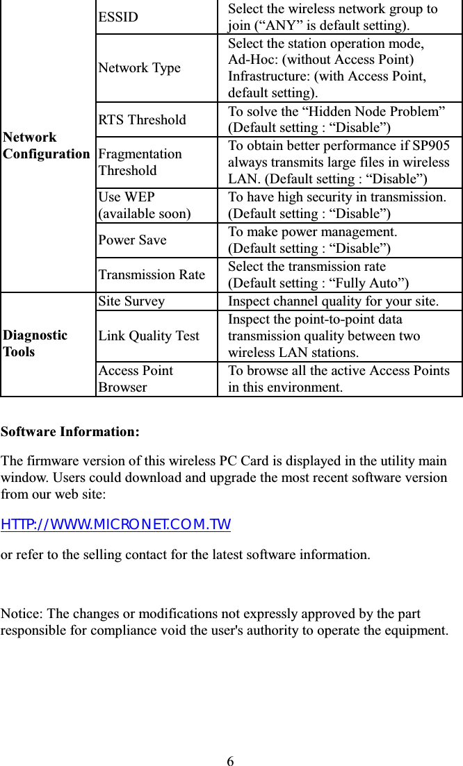 B&amp; #3*#*+)/2;E=()#+4 *$%#3"!.C2*3)4())C2*3()#+4 $$33# $#13;.#"=2&amp;()#+C;&amp;#=4<+"$33#$("(#*%"#+(#*# 2&amp;()#+C;&amp;#=47'21##4$313+3)%" 2&amp;()#+C;&amp;#=4*1 $"*"+" 2&amp;()#+C;&amp;#=4$" #3" 2&amp;()#+C;<)##%)=4)1% 3#D)#%(%) 8)#%$3!!"D)#%***# &amp;/0*$*##3131" 1*$3("*1(3*##%3)#%"** 7)#*#)+3"(*1(")*CHTTP://WWW.MICRONET.COM.TW (3##+(3#(*(" C$33+"(5#%1%3#("#13)H)3%3D)" 